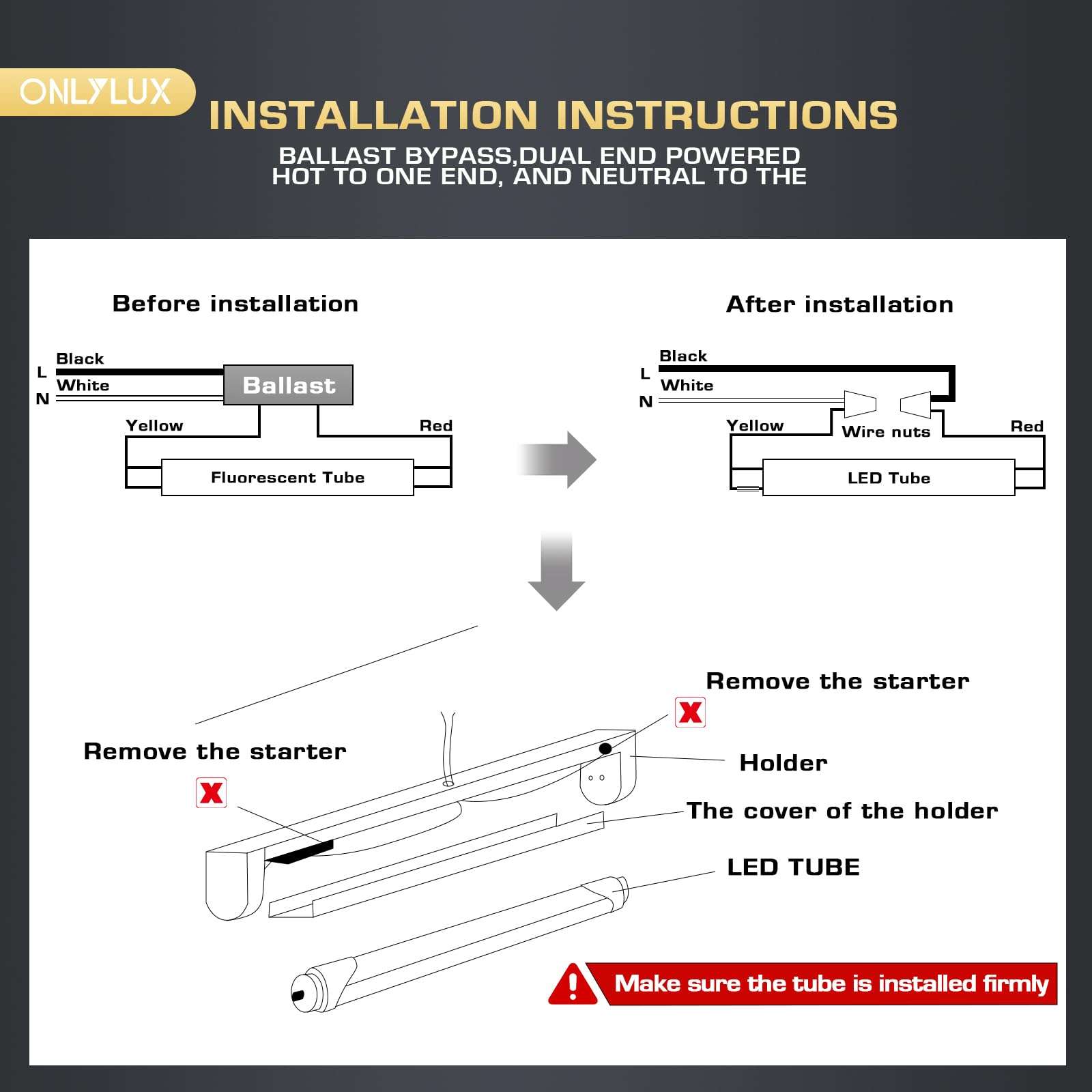 ONLYLUX 8 Foot Led Bulbs T8 T12 LED 8ft Tube Light F96T8 F96T12 LED Bulb 96" FA8 Single Pin LED Fluorescent Replacement, (100W Fluorescent Equivalent) 6500K CW Daylight Milky Cover, 10 Pack 6