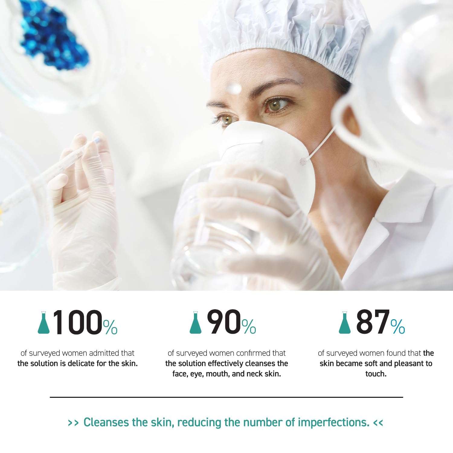 Bioliq Specialist Anti-Imperfections Micellar Solution - Cleanses Skin, Removes Makeup & Impurities, Oleanolic Acid & NDGA Formula for Clear, Mattified Skin - Ideal for Imperfection-Prone Skin - 200ml 6