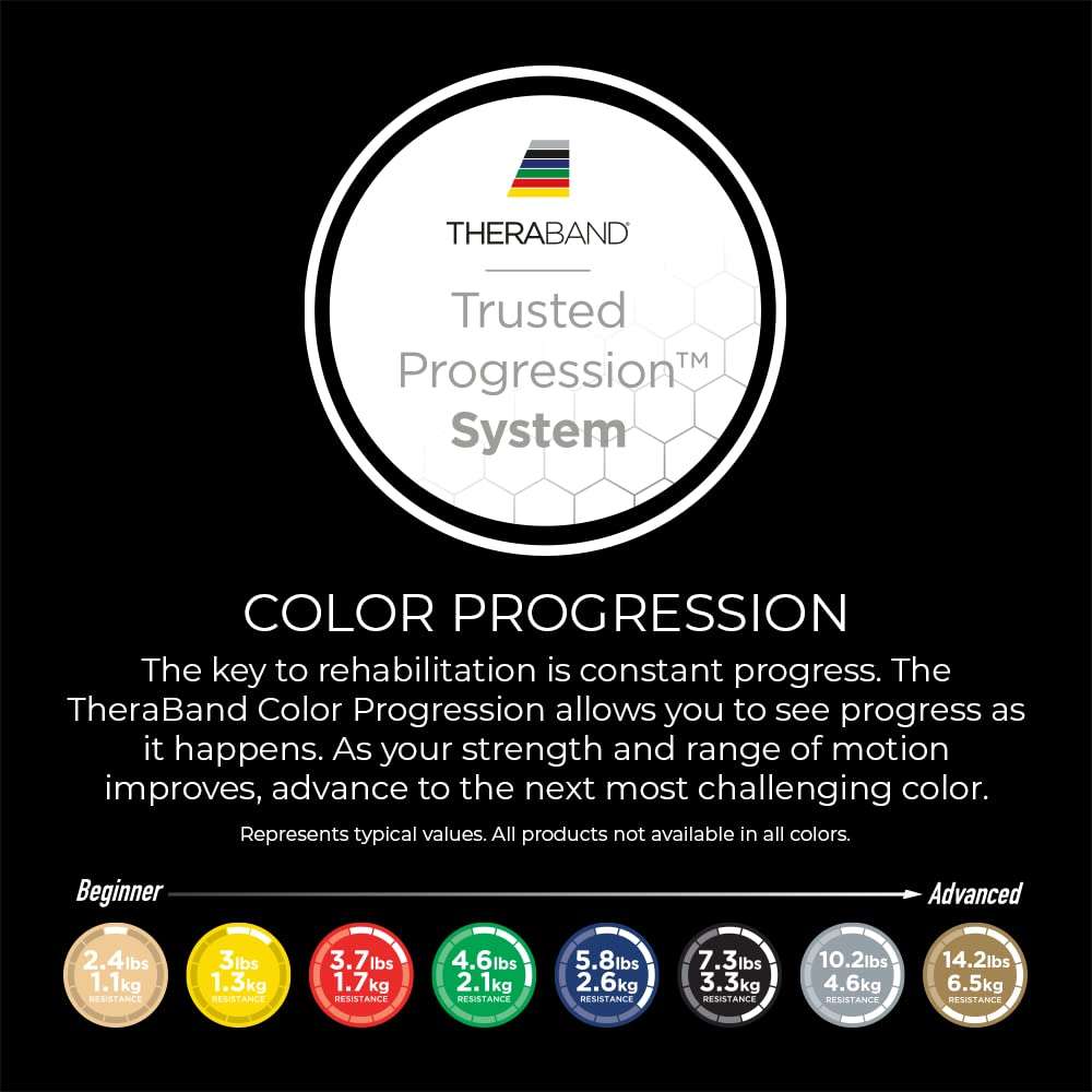 THERABAND Professional Latex Resistance Bands, Individual 6 Ft Elastic Band for Upper & Lower Body Exercise, Physical Therapy, Pilates, At-Home Workouts, 6 Foot Band, Red, Medium, Level 3 4