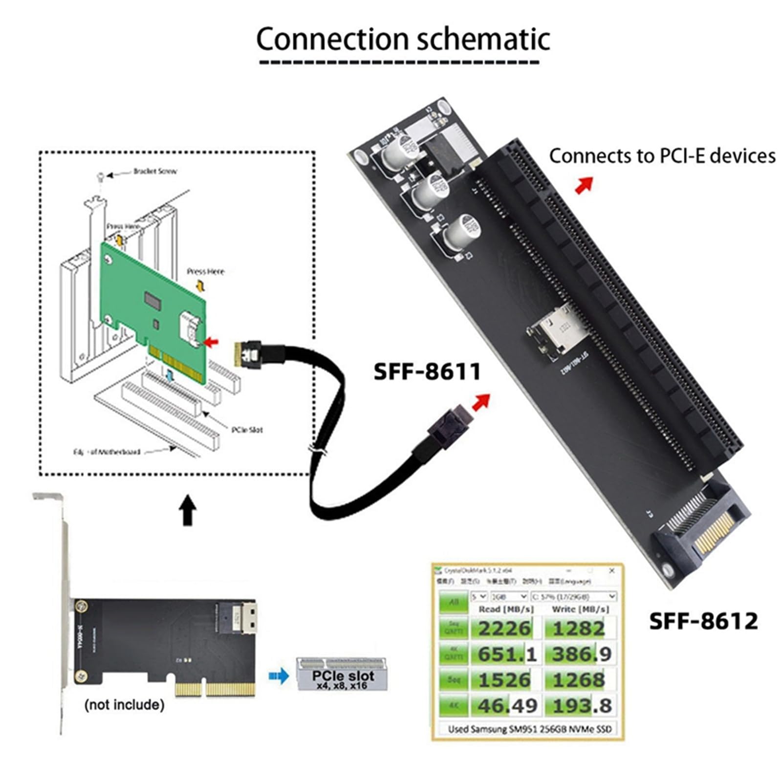 Mainboard SFF-8611 8612 NVMe M.2 SSD to PCIe X16 Adapter Expansion Card PCIe Card External Graphics GPU SFF-8611 5