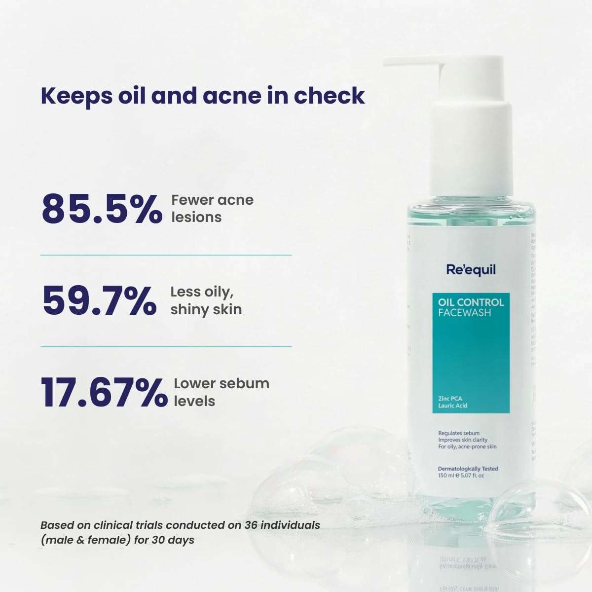 RE' EQUIL Oil Control Face Wash | Soap & Sulphate Free Face Wash with Zinc PCA | Controls Excessive Oil Production | For Oily Acne Prone Skin | 150 ml 5