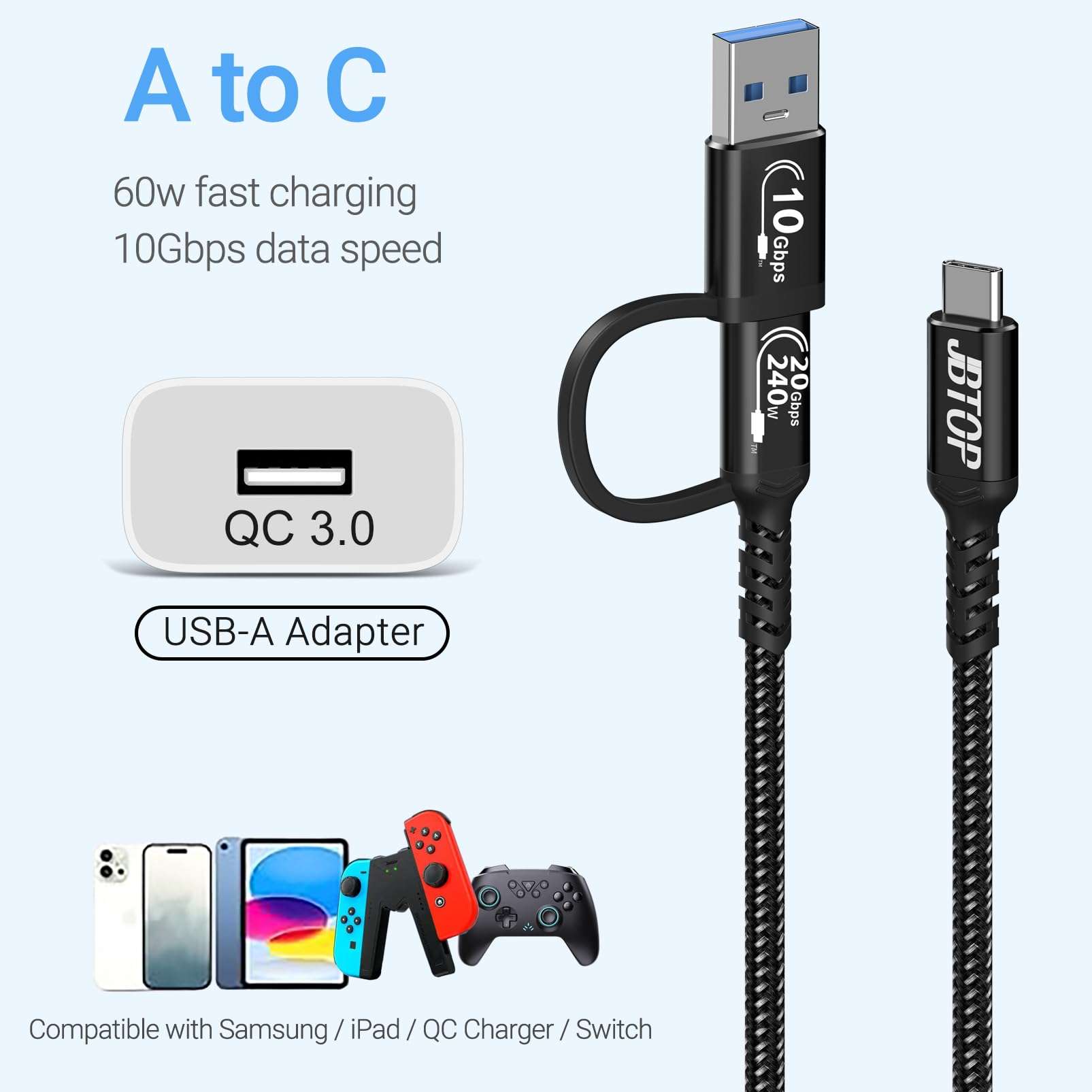 JBTOP 2-in-1 Android Auto USB C Cable 1.5ft[2Pack], USB-C 240W Fast Charging 10Gbps Superspeed Data Transfer Cable, Compatible with iPhone 16 15 Pro Max, Galaxy S23, Pixel 9 Pro XL 4