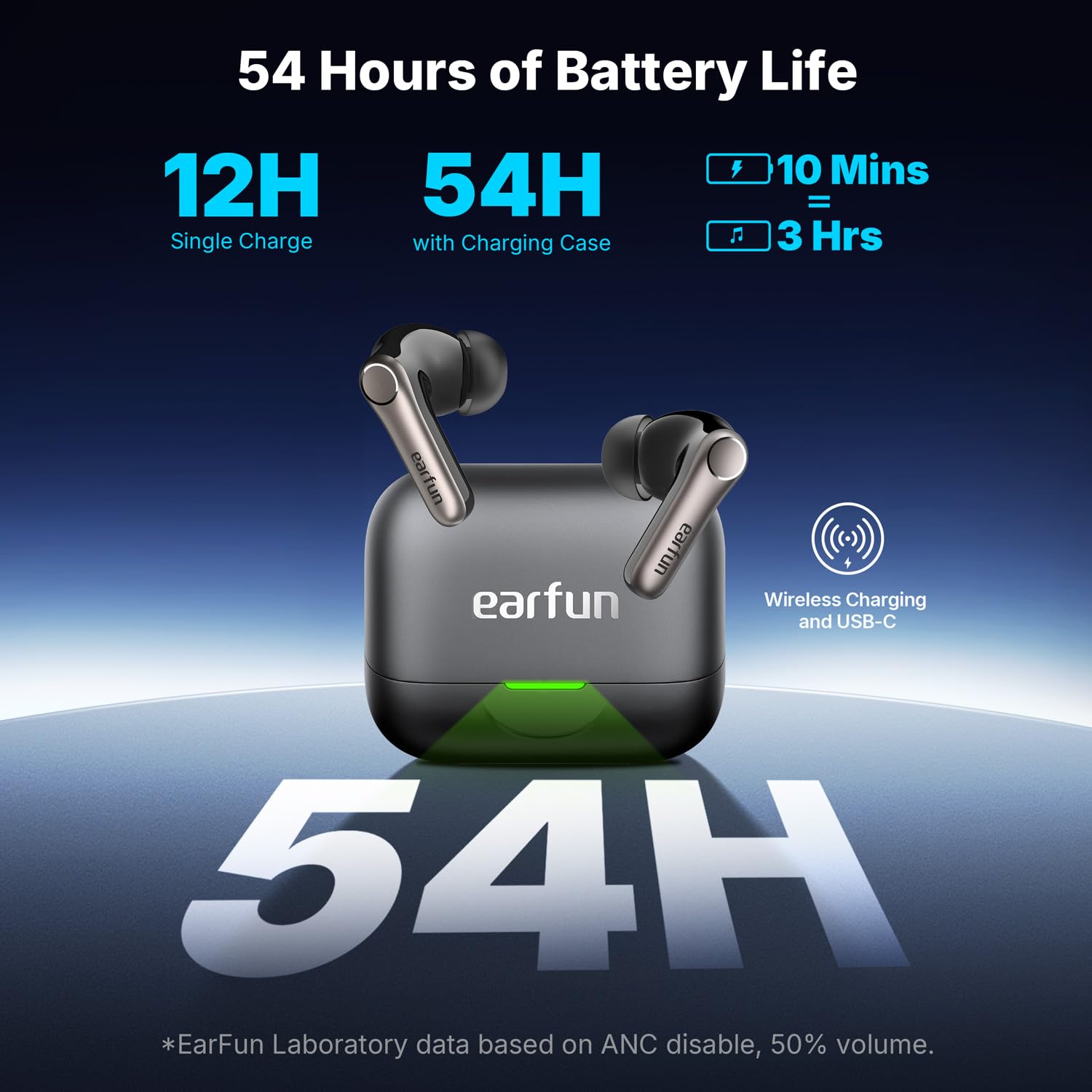 EarFun Air Pro 4+ Adaptive Noise Cancelling Wireless Earbuds, Qualcomm aptX Lossless, Snapdragon Sound, Dual Drivers Clip Open Ear Earbuds, Adaptive Comfort with Secure Fit 6