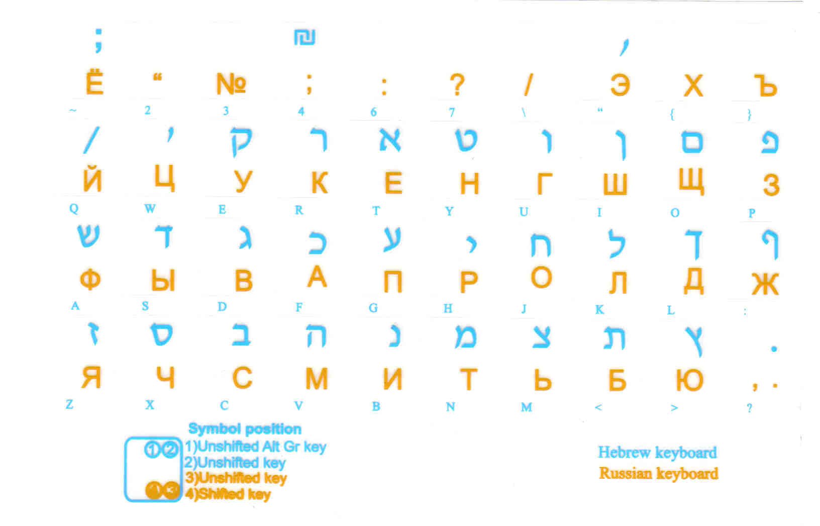 Online-Welcome Hebrew Russian Transparent Keyboard Label Yellow 4