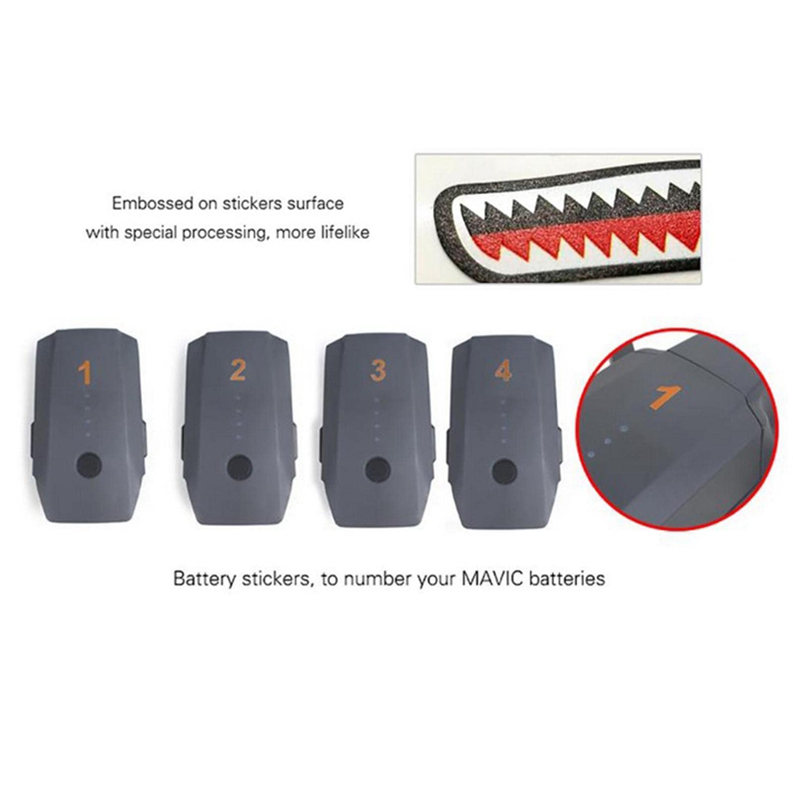 CALANDIS Set of 2 Drone Body Sticker Aircraft Decals Controller Set for DJI Mini 2 3