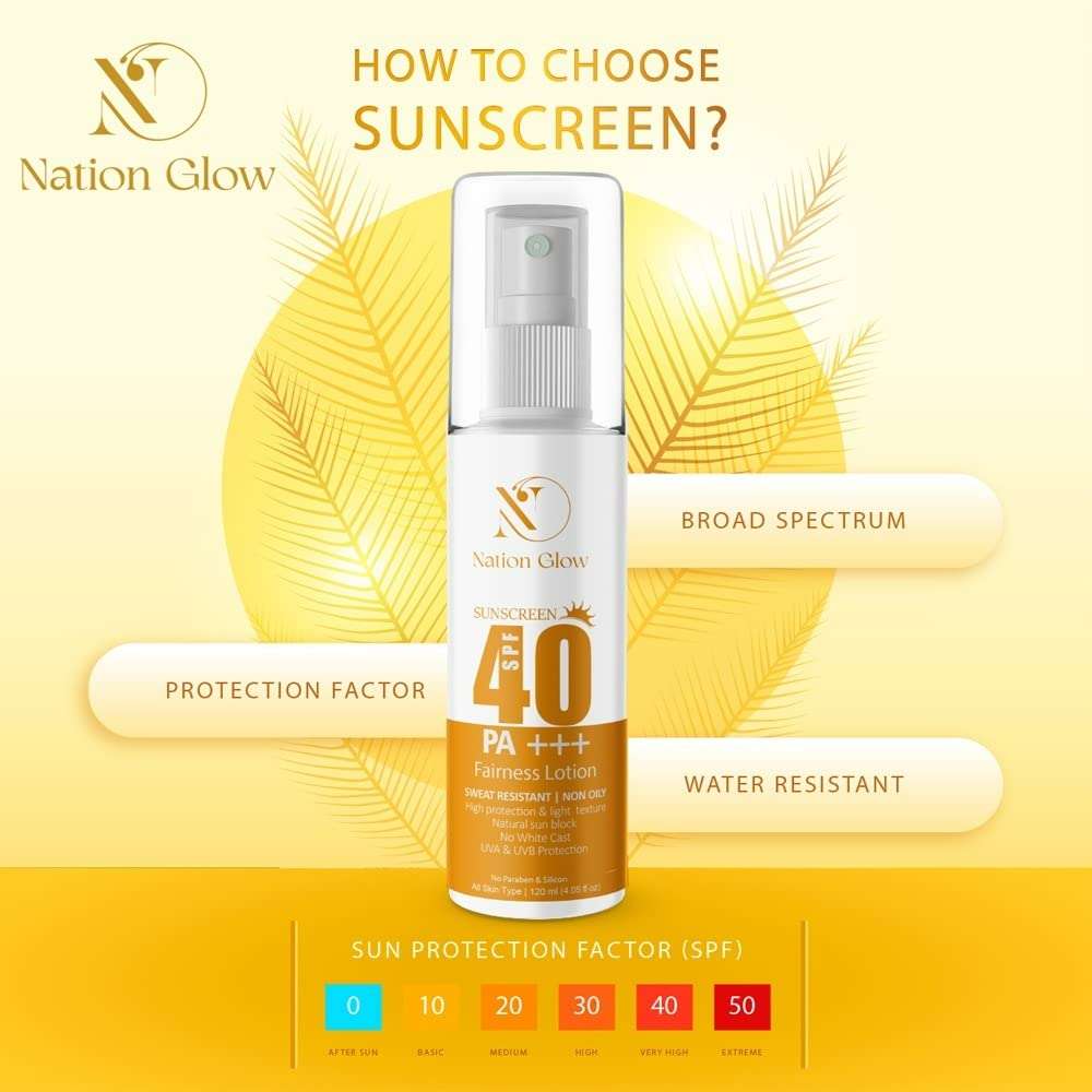 Nation Glow sunscreen fairness lotion SPF 40 Lightweight with Multi-Vitamins, No White Cast, Broad Spectrum PA +++, Acne Safe | For Women & Men | 240(pack of 2) 3