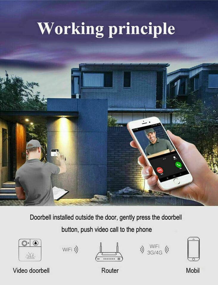 THE PERFECT PART Wireless Doorbell - Wireless Doorbell Chime with HD Security Camera, Battery Operated Front Door Camera with Receiver, Wireless Doorbells for Home with 2 Way Audio & Motion Detector 6