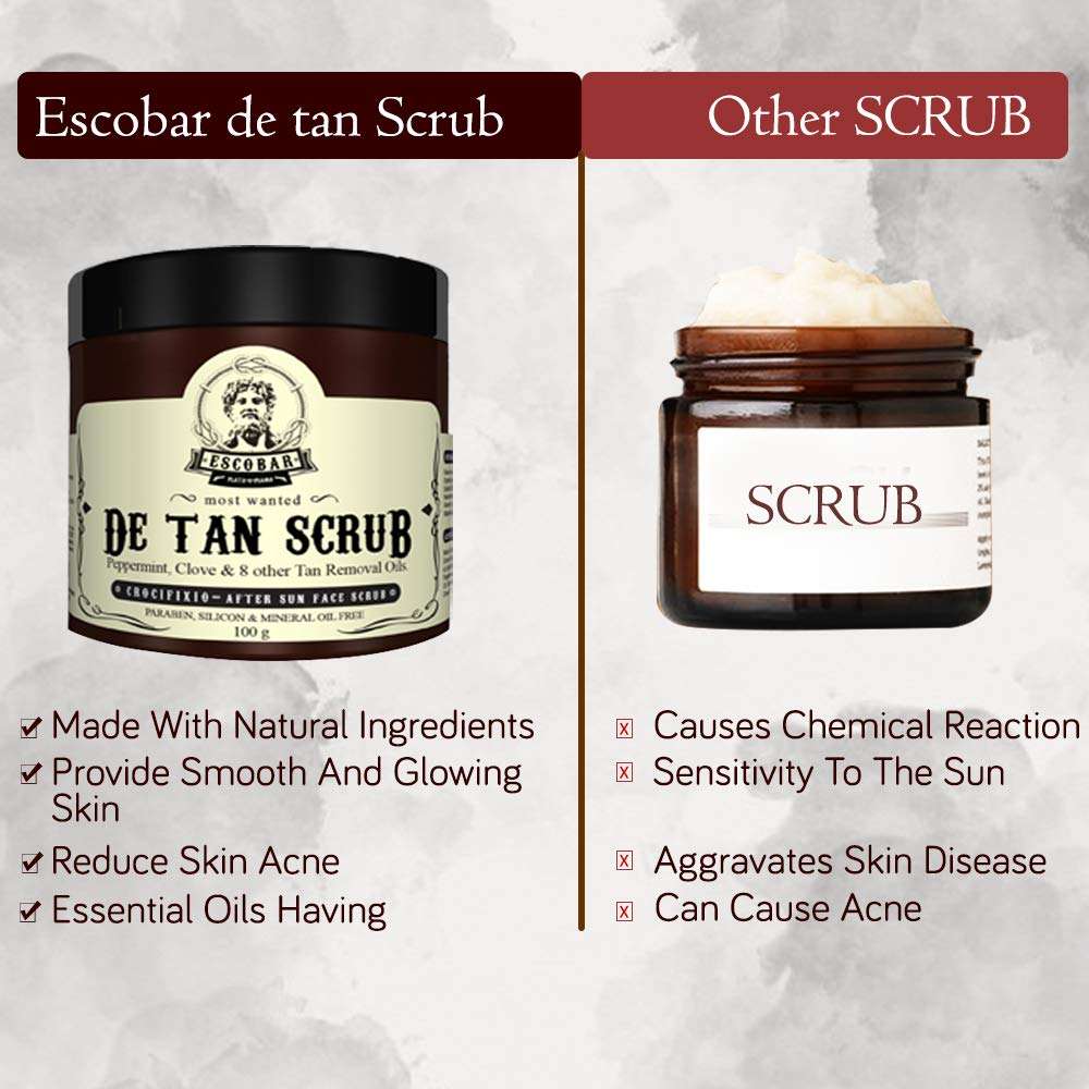 Escobar De Tan Face Scrub & Beard Wax For Remove Blackheads, Pimple, Beard Make Shine, Men, 200gm Each, Pack of 2 4