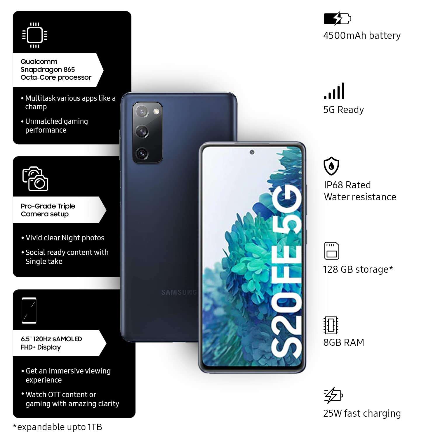 Samsung Galaxy S20 FE 5G (Cloud Navy, 8GB RAM, 128GB Storage) && Galaxy Buds2 Pro, Bluetooth Truly Wireless in Ear Earbuds with Noise Cancellation (Graphite, with Mic) 4