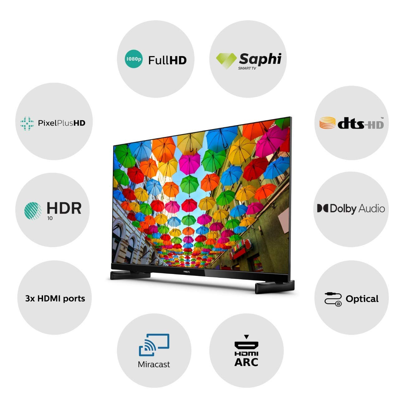 Philips 108 cm (43 inches) Pixel Precise HD Series Full HD LED Smart TV 43PFT6815/94 (Black) 3