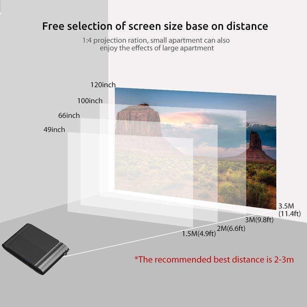 SAeWare Video Projector, 1080P Supported HD Movie Projector with Support HD 1080P, WiFi Small Home Smallature Screenless 3