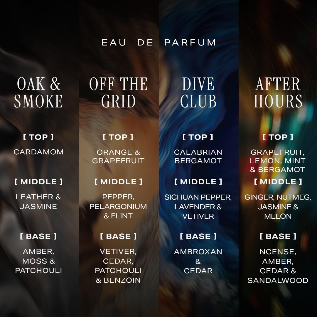 HIRA Discovery Set for Men, 4 Premium Fragrances, 10ml Each - Dive Club, Oak & Smoke, Off the Grid, After Hours 3