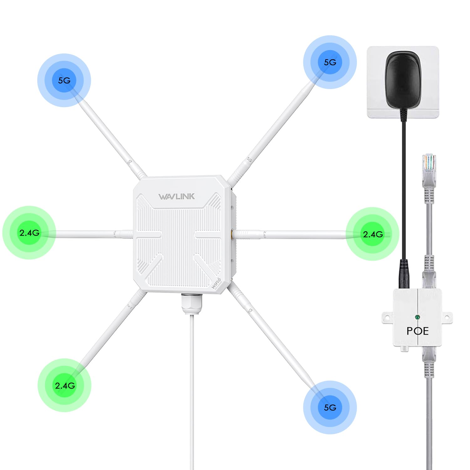 WAVLINK AX3000 WiFi 6 Outdoor Access Point with PoE, 2024 Dual Band 2.4G+5G Long Range Outdoor WiFi Mesh Extender, 6x7dBi High-gain Antennas, IP67 Weatherproof, WiFi Signal Booster Amplifier 1