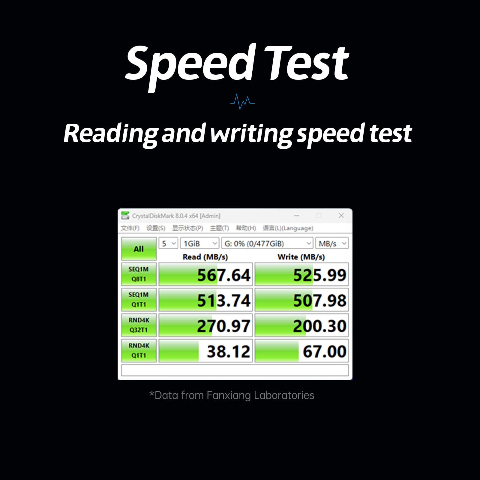 Fanxiang 256GB Flash Drive Up to 560MB/s External SSD,Type C & 3.2 USB-A,Gen 2 Thumb Drive,Memory Stick for iPhone15/PS4//Android Phone/Windows/Mac 3