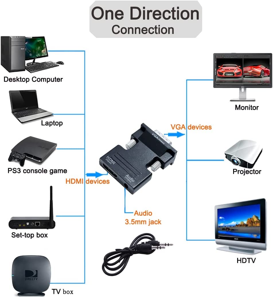 RuhZa HDMI to VGA Adapter Converter with 3.5mm Stereo Audio, Active Female HDMI to VGA Male 1080p Video Dongle Adaptor Comaptible with Laptop PC PS3 Xbox STB Blu-ray DVD TV Stick Roku 5