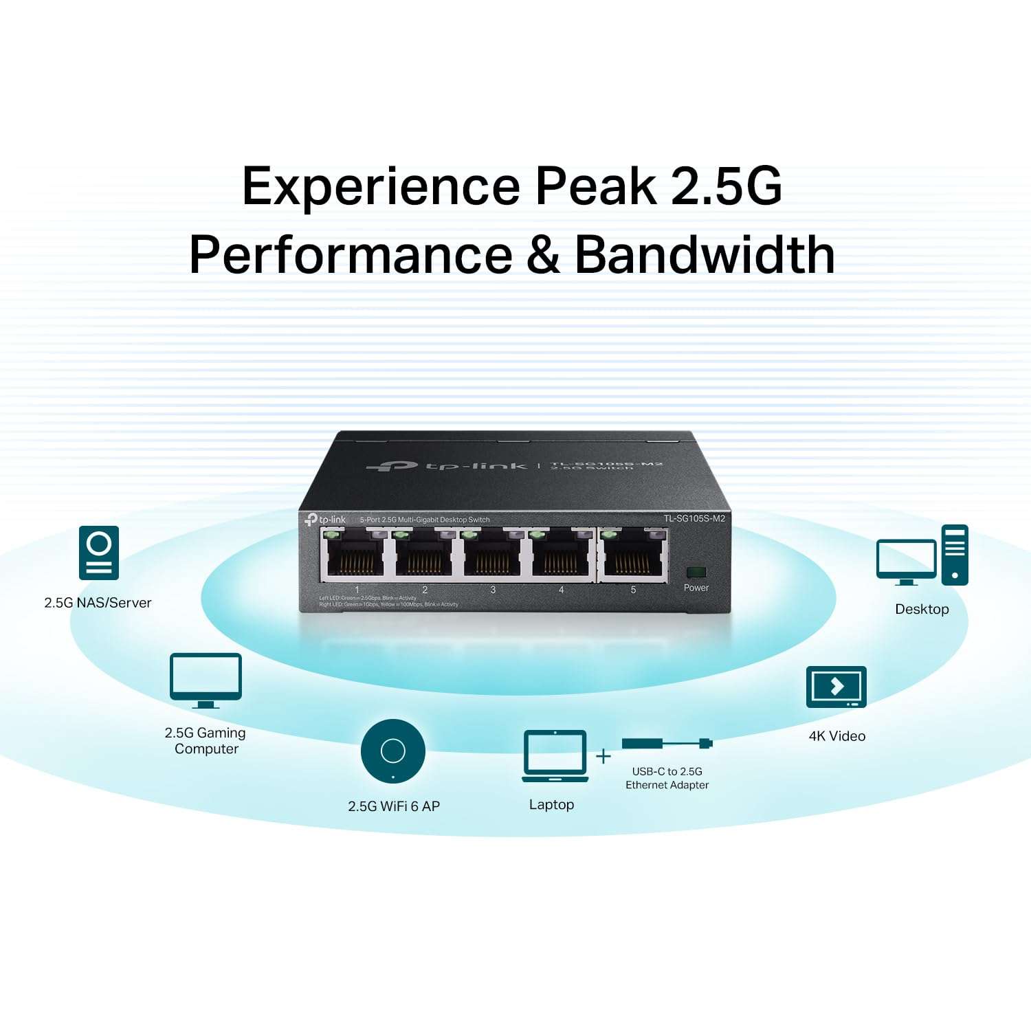 TP-Link TL-SG105S-M2 | 5-Port Multi-Gigabit 2.5G Ethernet Switch | Unmanaged Network Switch | Ethernet Splitter | Plug & Play | Desktop/Wall Mount | Silent Operation 2