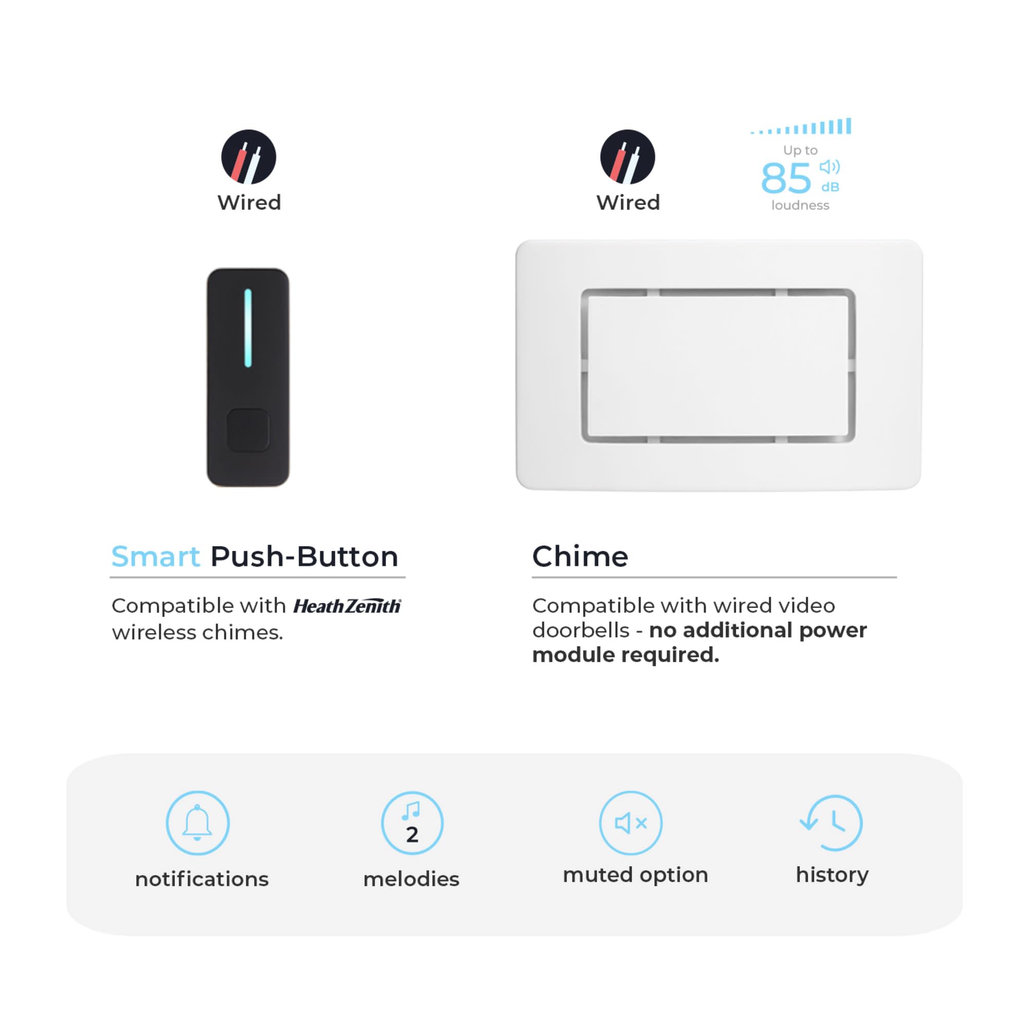 Globe Electric 91009243 Heath Zenith Plastic Wired Smart Doorbell Kit - White/Black 4