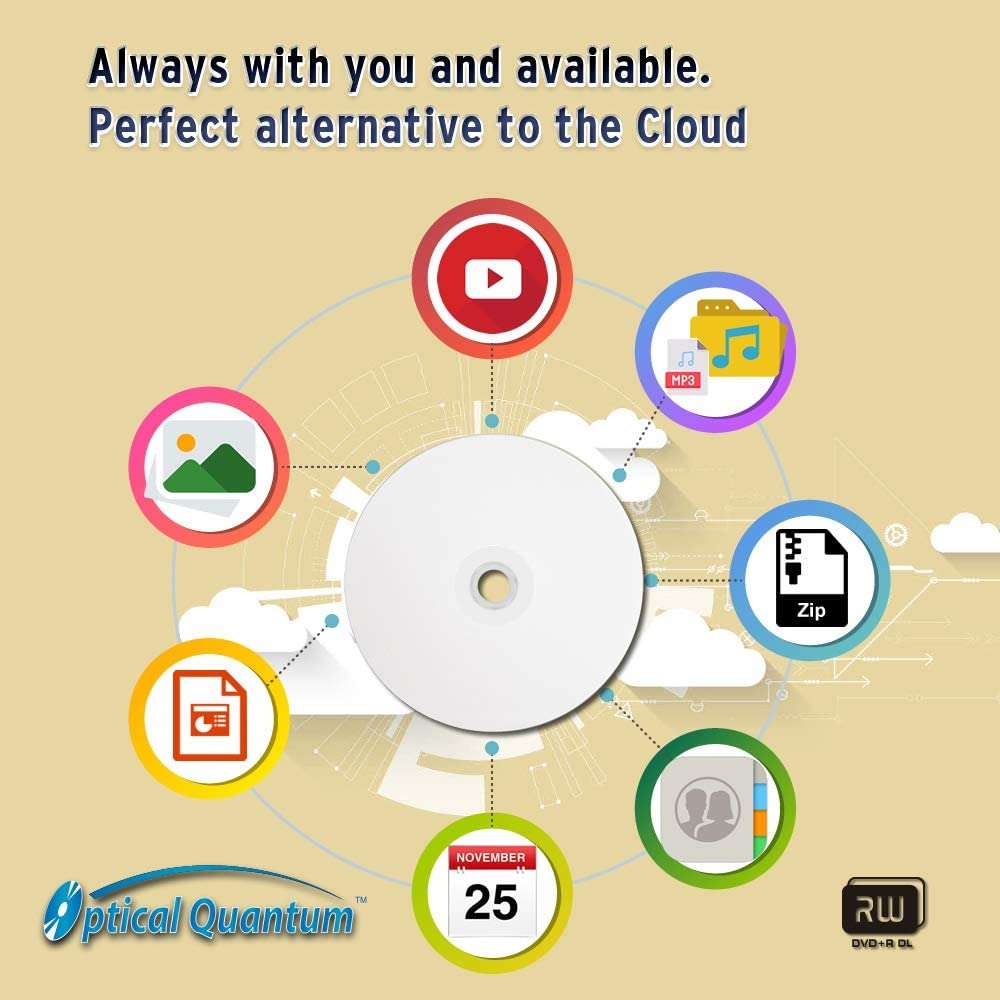Optical Quantum 8X 8.5GB DVD R Double Layer Blank Disc White Thermal Everest Hub Printable 50 pcs 4