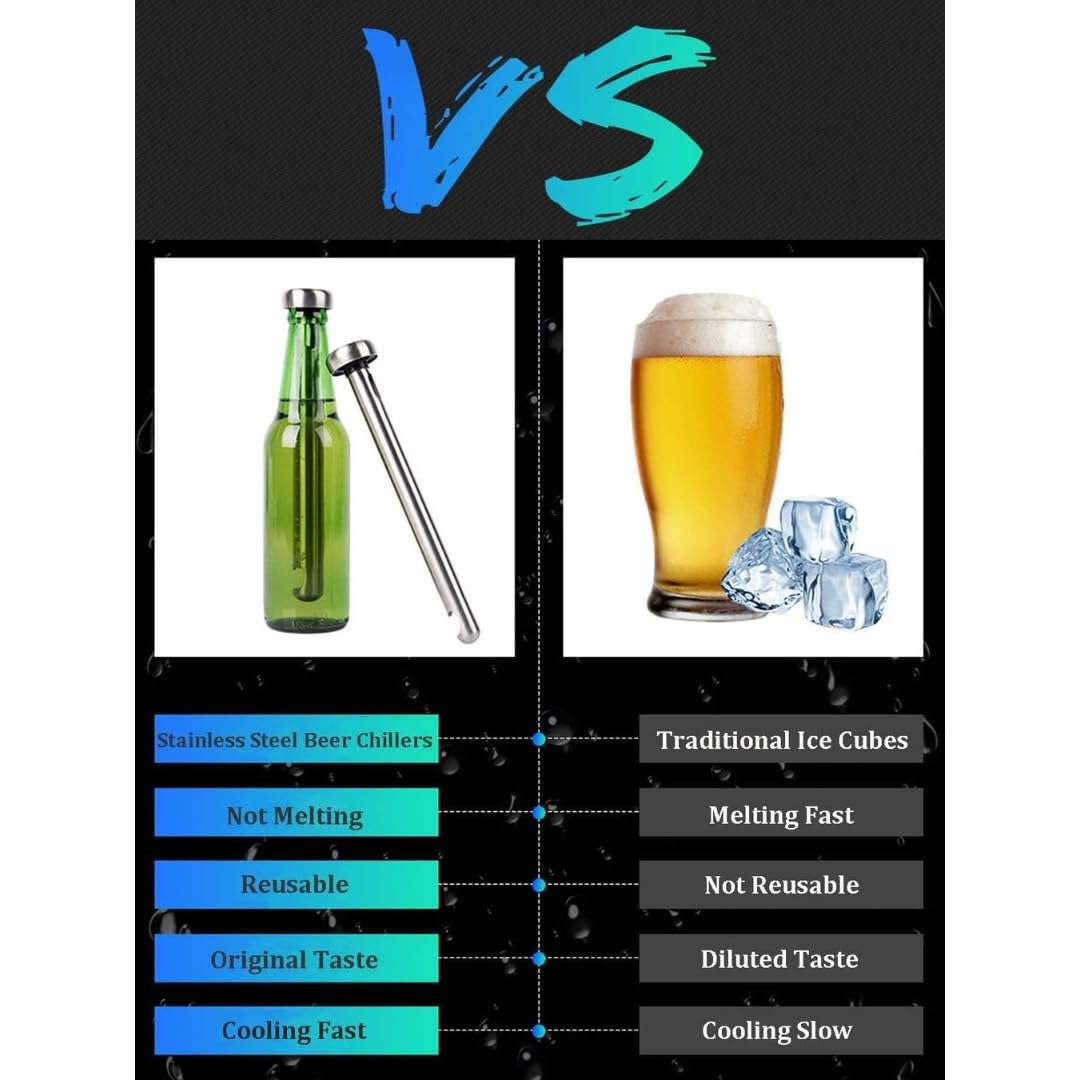 Stainless Steel Beer Cooling Chiller Sticks with Bottle Opener (2 Pcs) Reusable Freezer Safe Chilling Rods Chill Drinks Fast without diluting drink Unique Gift for Dad Father’s Day Boyfriend Christmas 4