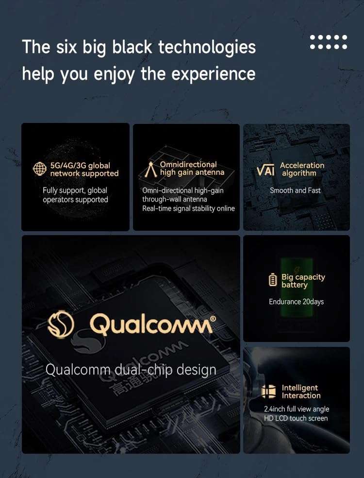 Flymodem MF08 5G Portable high-speed internet Wifi Router with powerfull Qualcomm chip | Android OS and HD touch screen for convenience usage | Long Battery Life | Excellent coverage | 1 year warranty 3