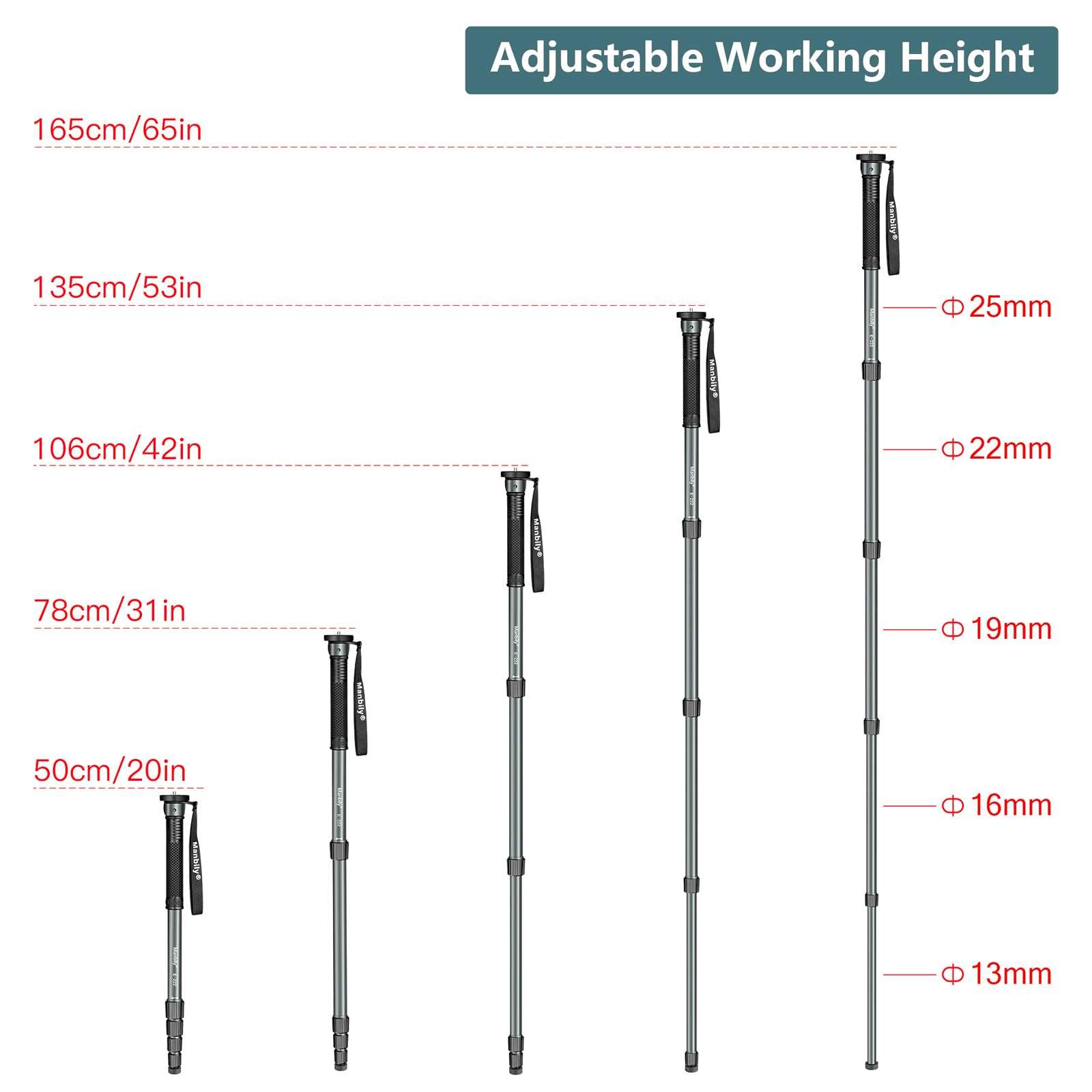 Manbily 65-Inch Camera Monopod, 5 Sections Aluminum Travel Monopod for Canon Nikon Sony DSLR Cameras Video Camcorder, Compact Portable Lightweight（E-222） (Gray) 6
