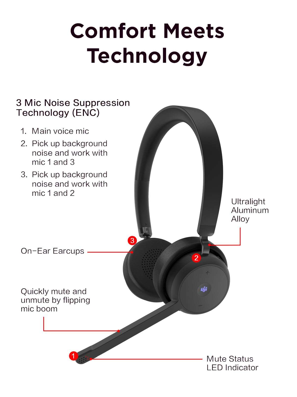 Lenovo Wireless VoIP Headset Teams Certified, Noise-Canceling Mic, Bluetooth 5.3 Multipoint, USB-A Receiver, 31-Hour Talk & 60-Hour Playback, Lightweight Over-Ear Design, Replaceable Earcups 4