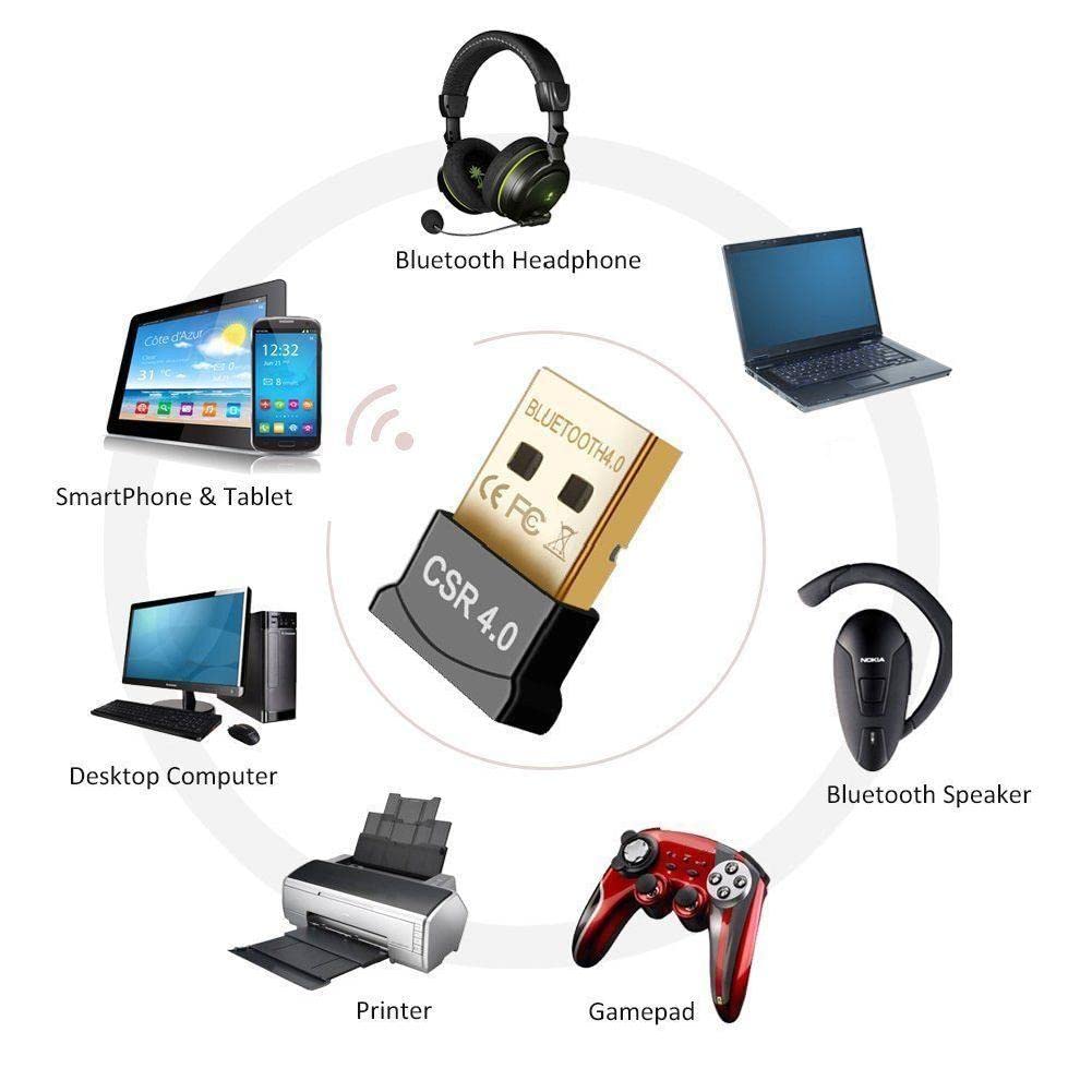 Mini Bluetooth 4.0 BT 4.0 USB 2.0 CSR 4.0 for Dongle Adapter for PC Laptop Win XP 7 8 10 6