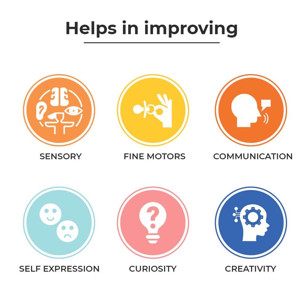 Loyora Wooden Stacking Toy for Baby, Infant & Kids ( Multicolor) 6