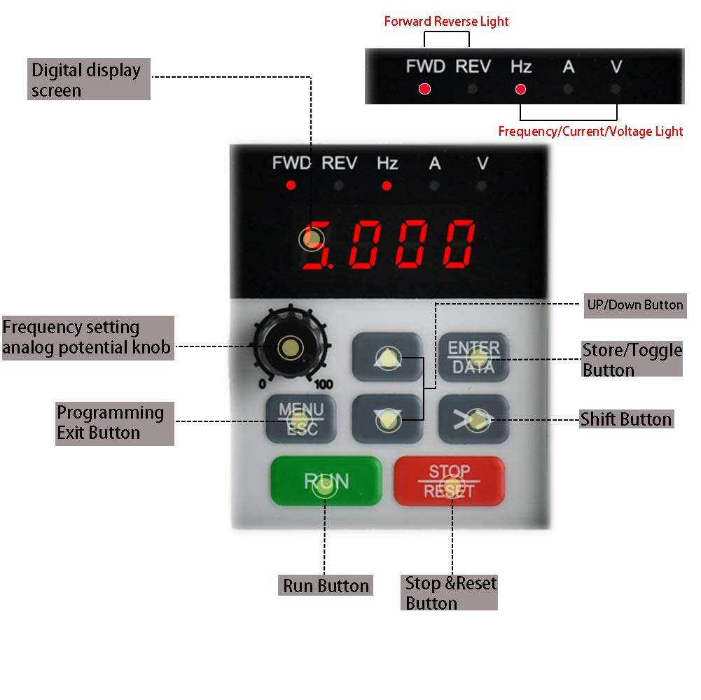 Upgrade Variable Frequency Drive VFD AC 220V 2.2KW 3HP Inverter Frequency Converter for Spindle Motor Speed Control (Single Phase Variable) 6