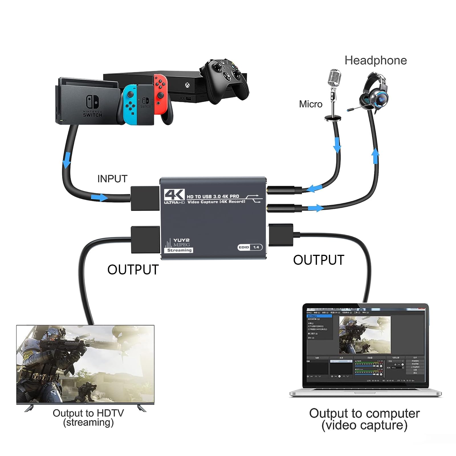 WLXKJY Capture Card, 4K Audio and Video Full HD 1080P HDMI USB 3.0 Video Capture Card for Streaming Video Recording, Suitable for Nintendo Switch/Camera/PS4/OBS/PS5/Xbox 5