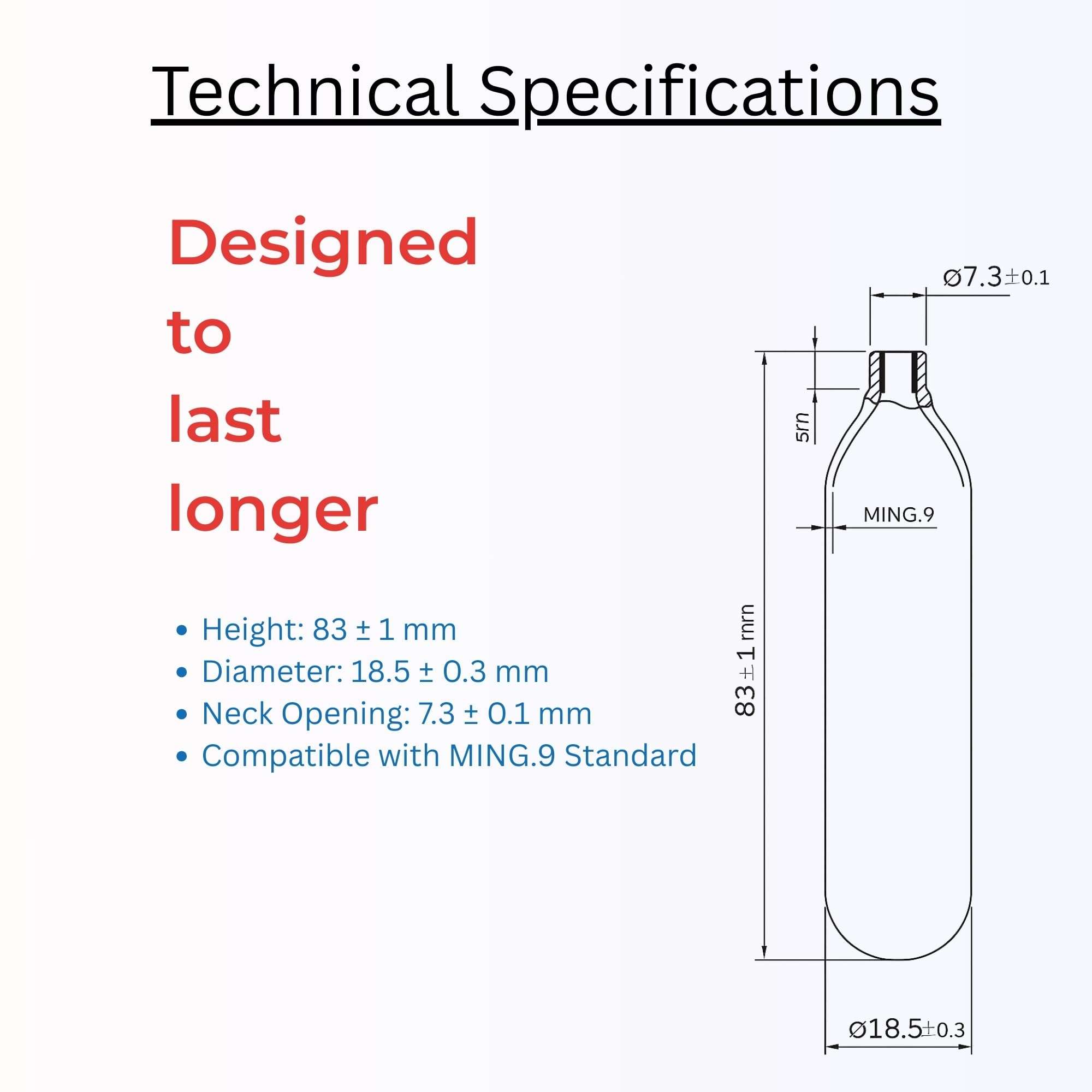 co2 Cartridge 12 gram Pack of 5 3