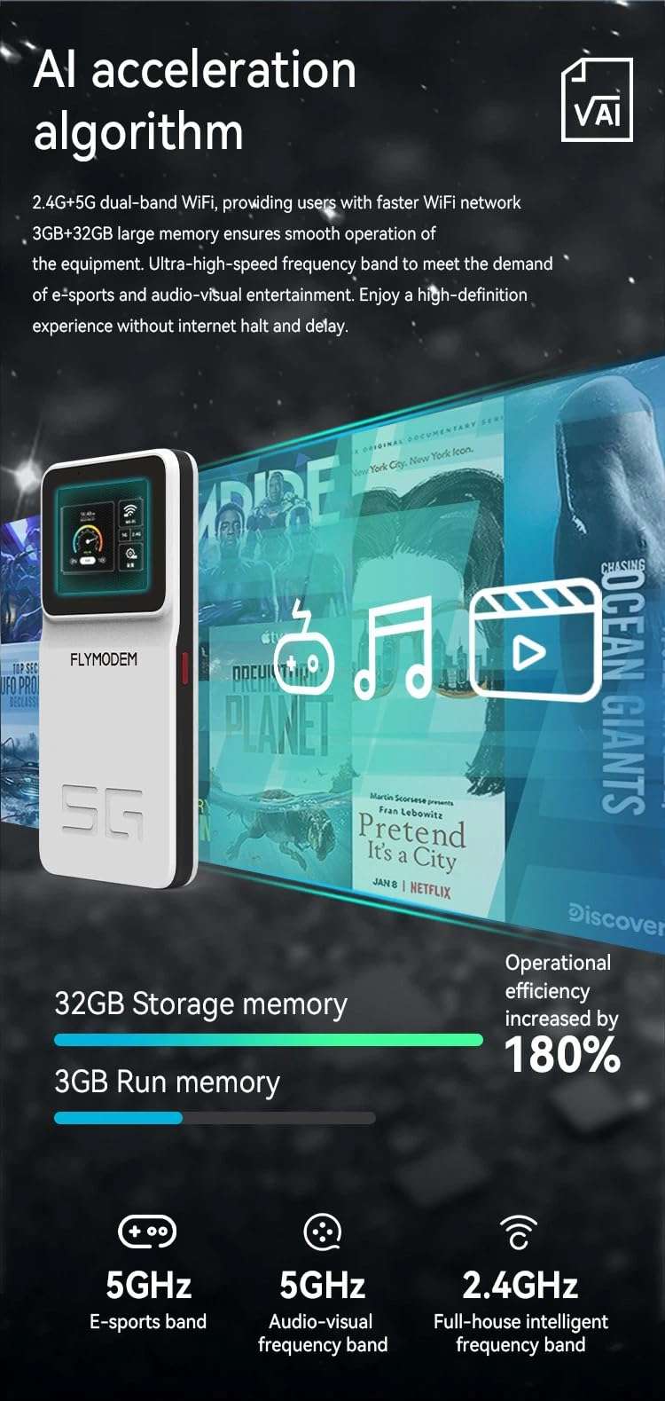 Flymodem MF08 5G Portable high-speed internet Wifi Router with powerfull Qualcomm chip | Android OS and HD touch screen for convenience usage | Long Battery Life | Excellent coverage | 1 year warranty 6