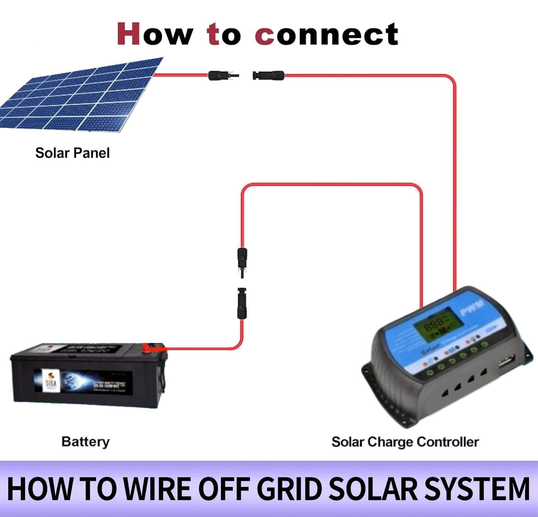 Zhong Hua Jiang Solar Panel Wire, Red Color,50FT 10AWG Tinned Copper Extension Cable for Solar Panel Off Grid Solar System Outdoor Automotive RV Boat 6