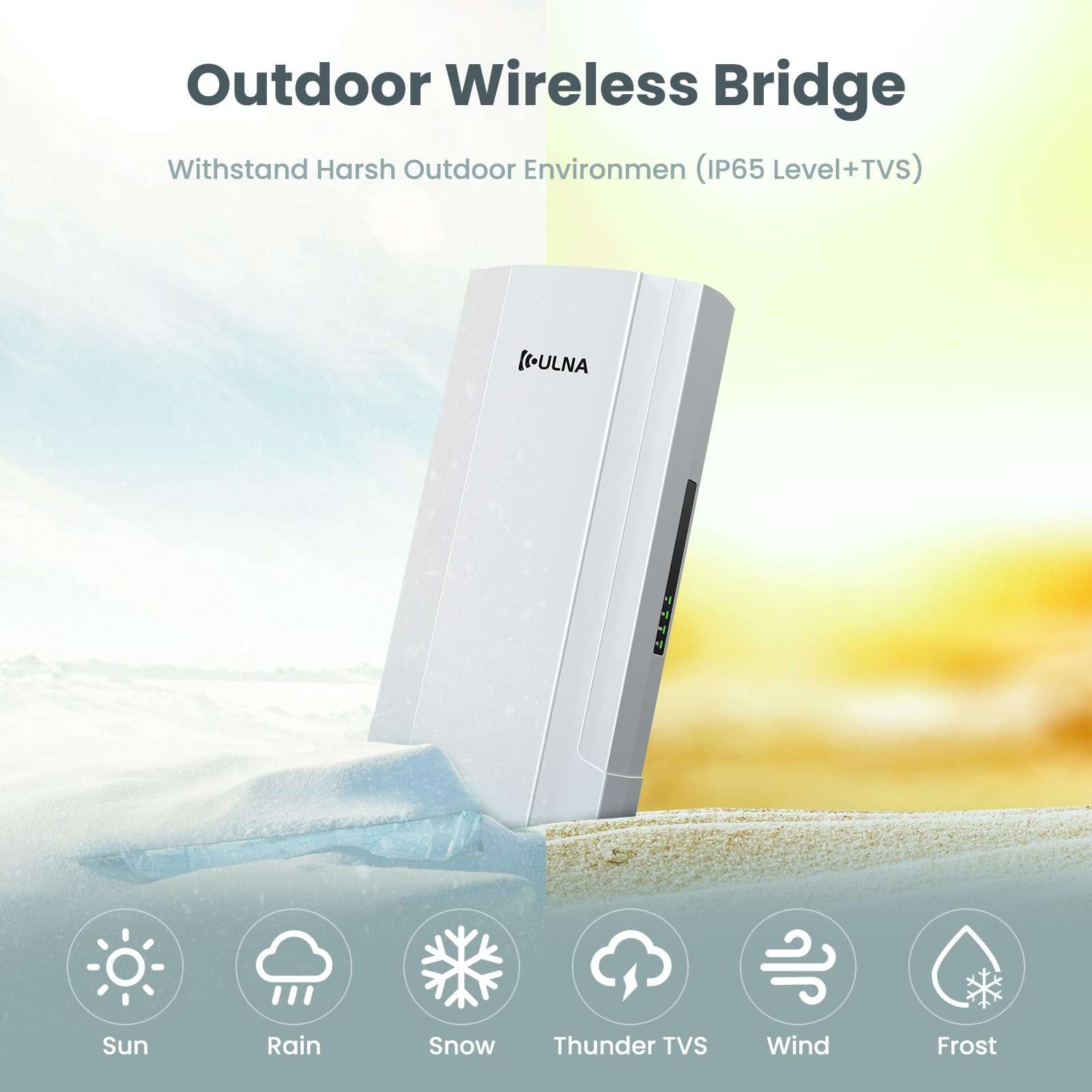 Wireless Bridge Point to Point, W/ 2×1000Mbps LAN Ports - WiFi Bridge Point to Point Outdoor Support VLAN for PtP and PtMP, 48V PoE CPE for Extending Network&Monitoring Highway/Forest Fire/Park 6