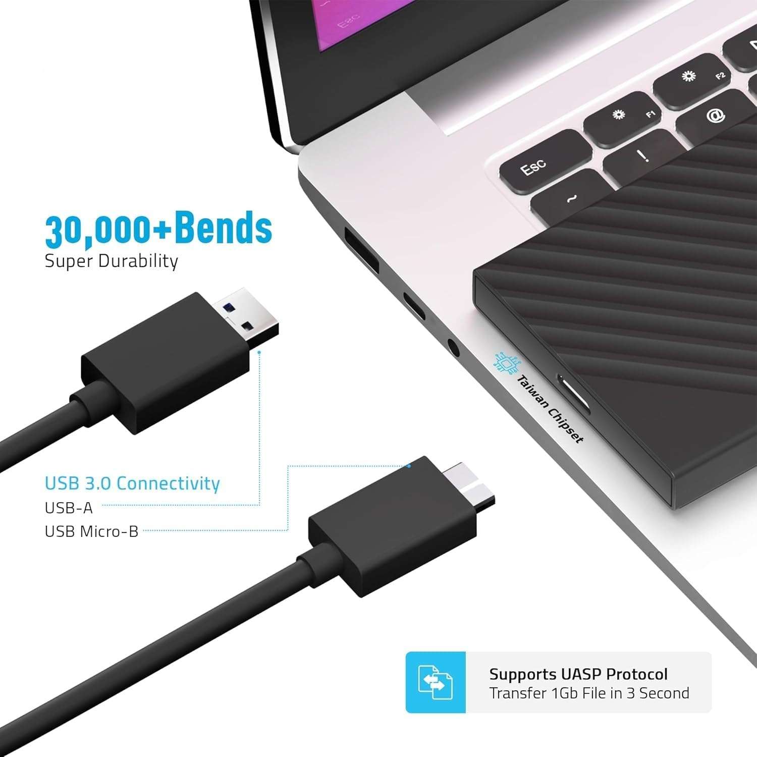 CARE CASE 1TB Portable External Hard Drive USB3.0 HDD for PC, Laptop, Mac - Black 3