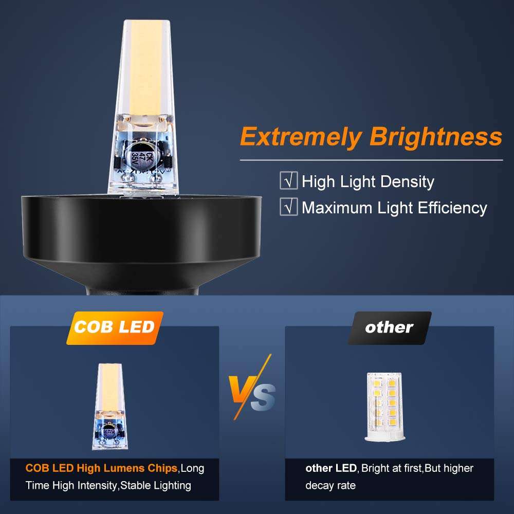 Sebnux White LED Fold Down Boat Stern Light Boat Anchor Light for Pontoon and Fishing Boat (24") 3