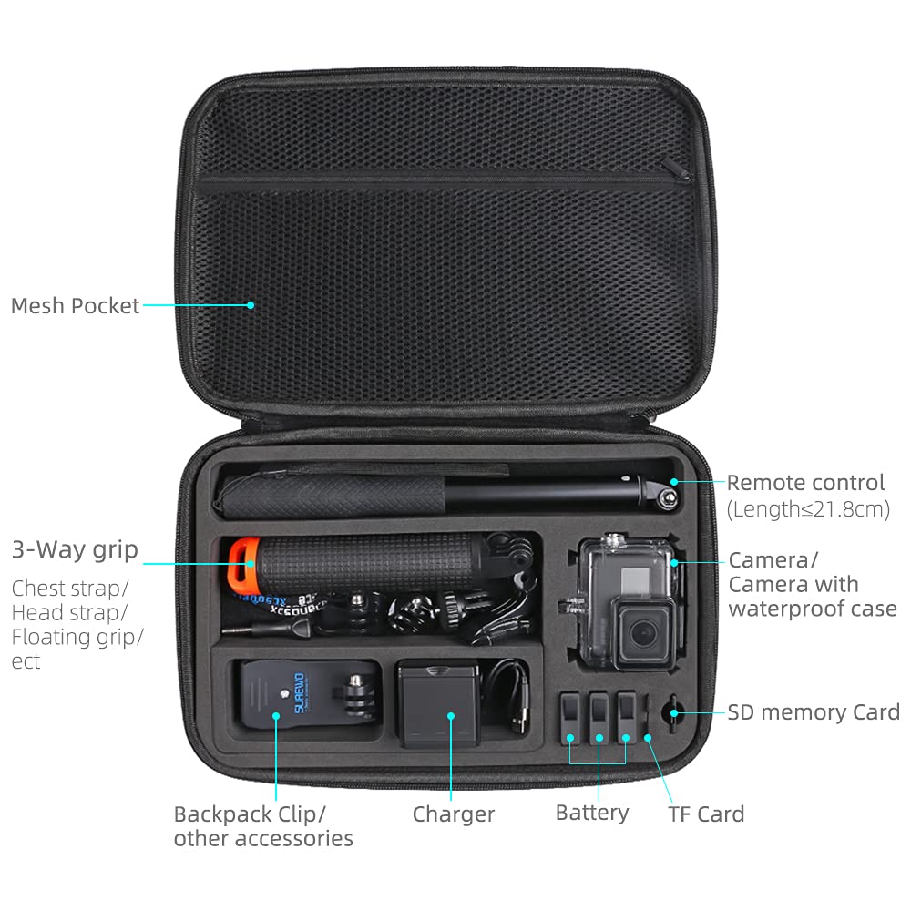 SKEZN Large Surface-Waterproof Protective Storage Bag Compatible with GoPro Hero 13 Black, Hero 12/11/10/9/8/7/(2018) Black, AKASO Action Camera Accessories 4