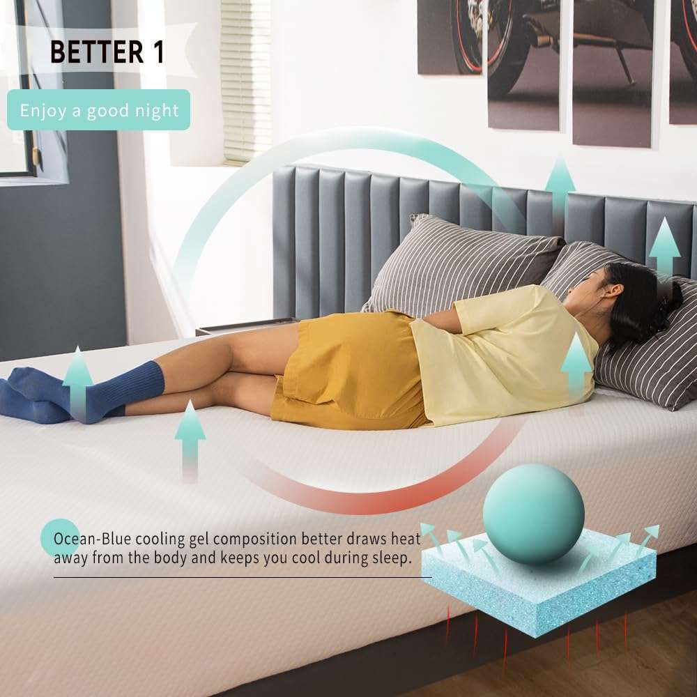 Twin Mattress, 8-inch for Kids Adults, Gel Memory Foam [Premium Version] Medium-Firm, Twin Size Mattresses Bed in a Box, Fiberglass Free, Cooling Sleep & Pressure Relief, Certified Safe Foams & Fabric 4