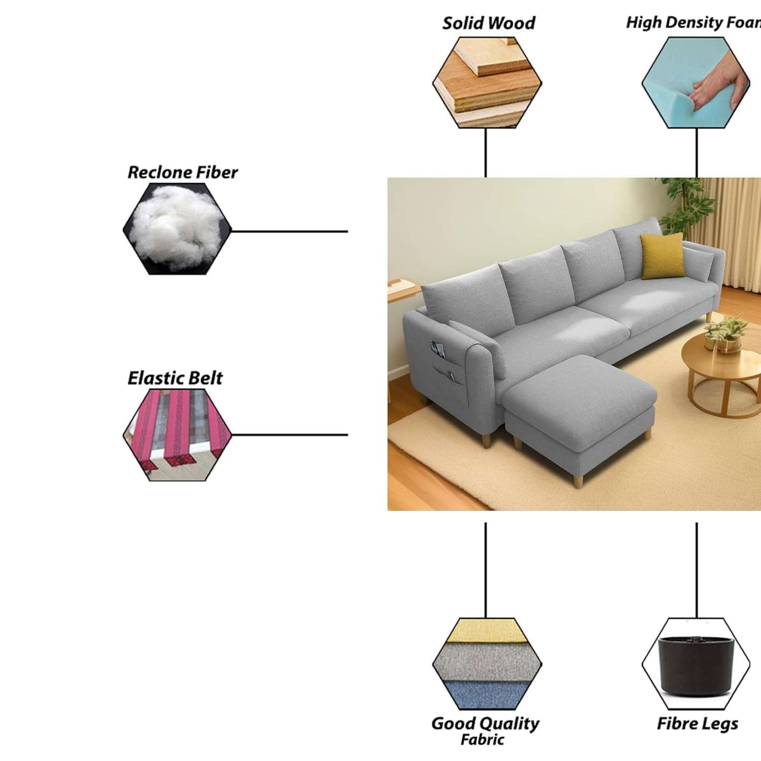 GRAPEWOOD Globin 3 Seater Sofa with Center Table Set for Living Room (Turquise) Premium Fabric Sofa (Grey) 4