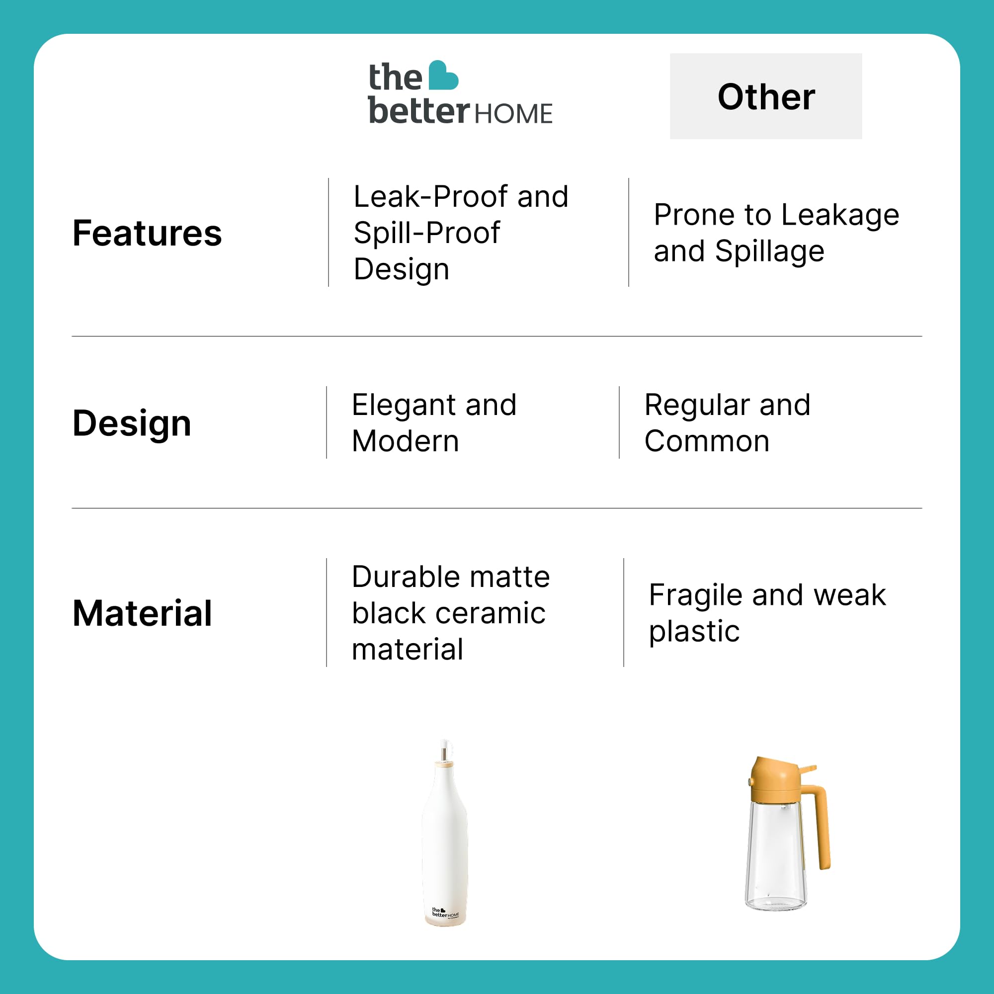 The Better Home Matte Black Ceramic Bar Accessories Bottle Pour Spouts | 750ml Capacity Leakproof Airtight Drip-Free Spout Wooden Stopper Lid Odor Resistant Stain Resistant Modern Design | 6