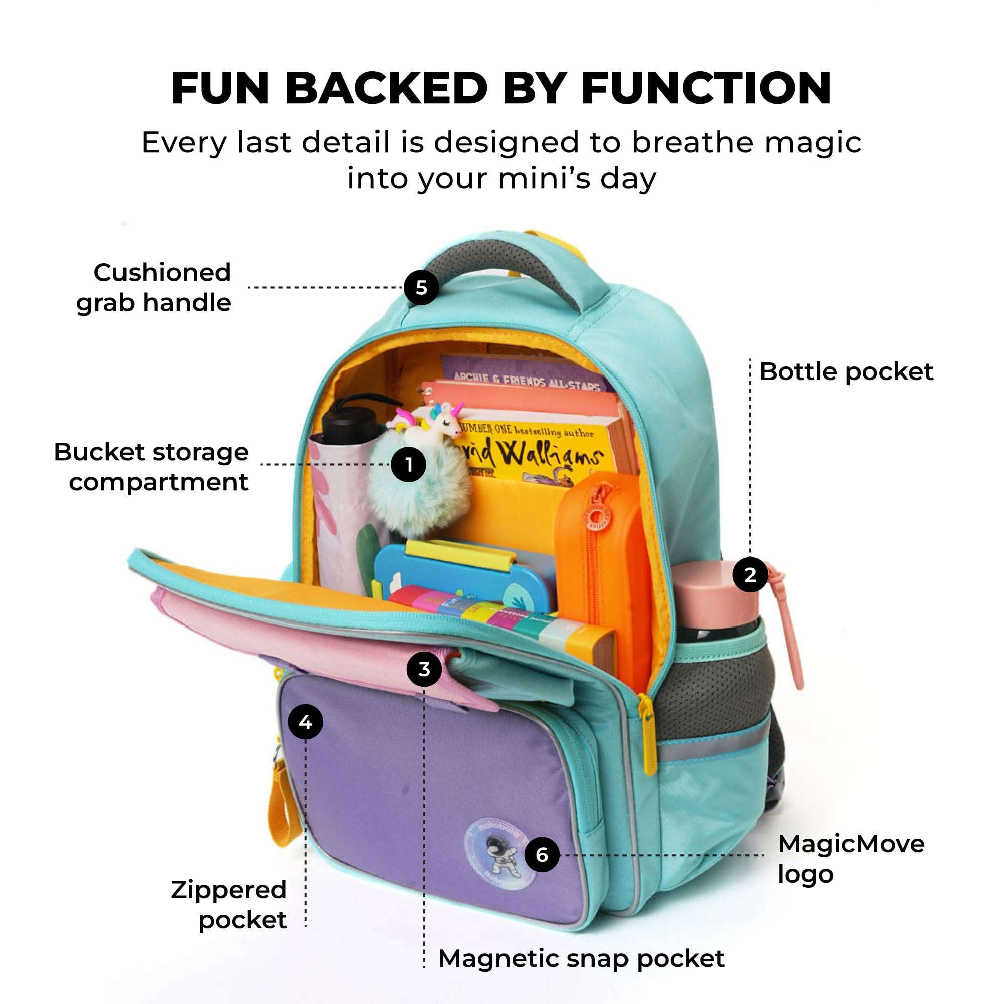 Mokobara The Cheddar Backpack - Lightweight Water-Resistant School Backpack for Kids (6-8 Year) with Magicmove Logo and Reflective Stripe Ideal for School, Travel, and Outdoor Adventures (Jelly Bean) 5