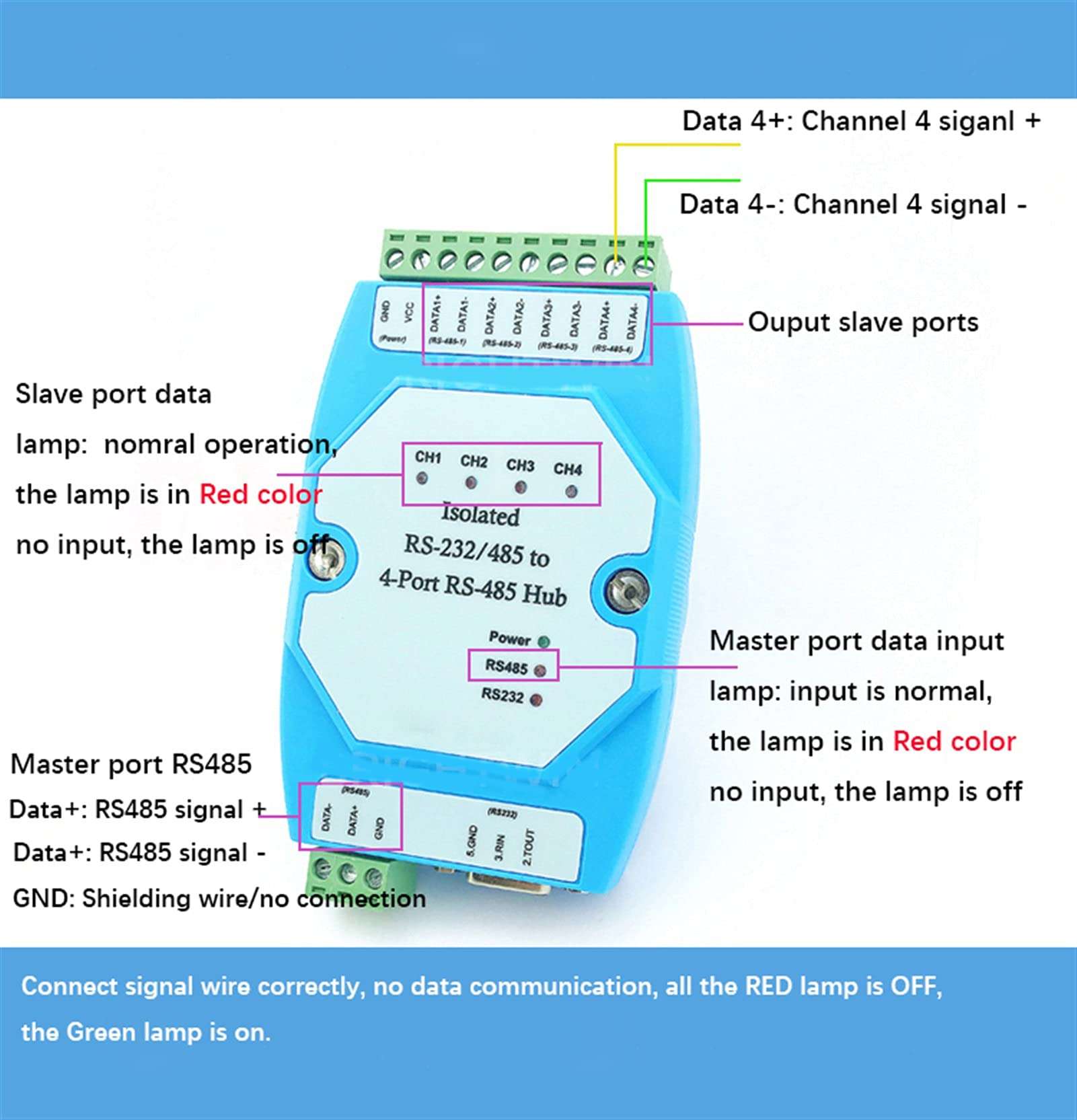 DADAKEWIN 4- Channel Isolated RS485 Hub Optical Isolation RS485 Repeater Splitter with RS232 Input 600W Anti-Strike Protection (Size : RS485) 3