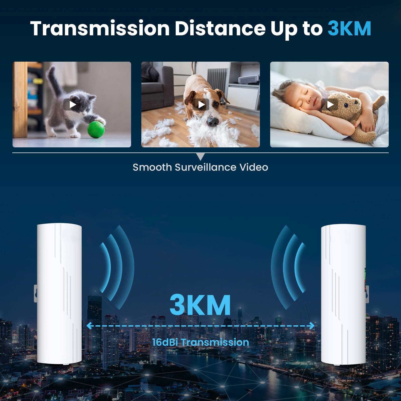 Gigabit Wireless Bridge,5.8GHz WiFi Bridge Point to Point Outdoor CPE, 3KM Long Range Ethernet Bridge with 100Mbps/1000Mbps LAN Ports,24V PoE Adapter, 16dBi High-Gain Antenna 4