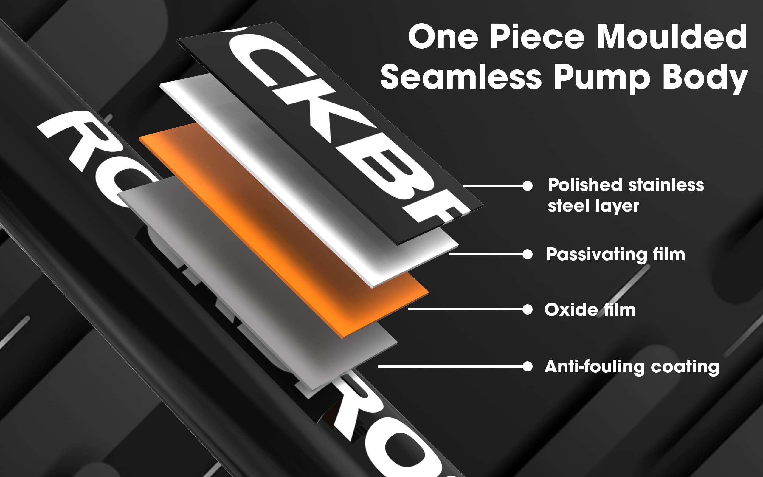 Rockbros High-Pressure Bicycle Pump | 140 PSI Air Inflator for Bikes, Cars, and More | Sturdy Steel Build | Fast Inflation - Made for India 6