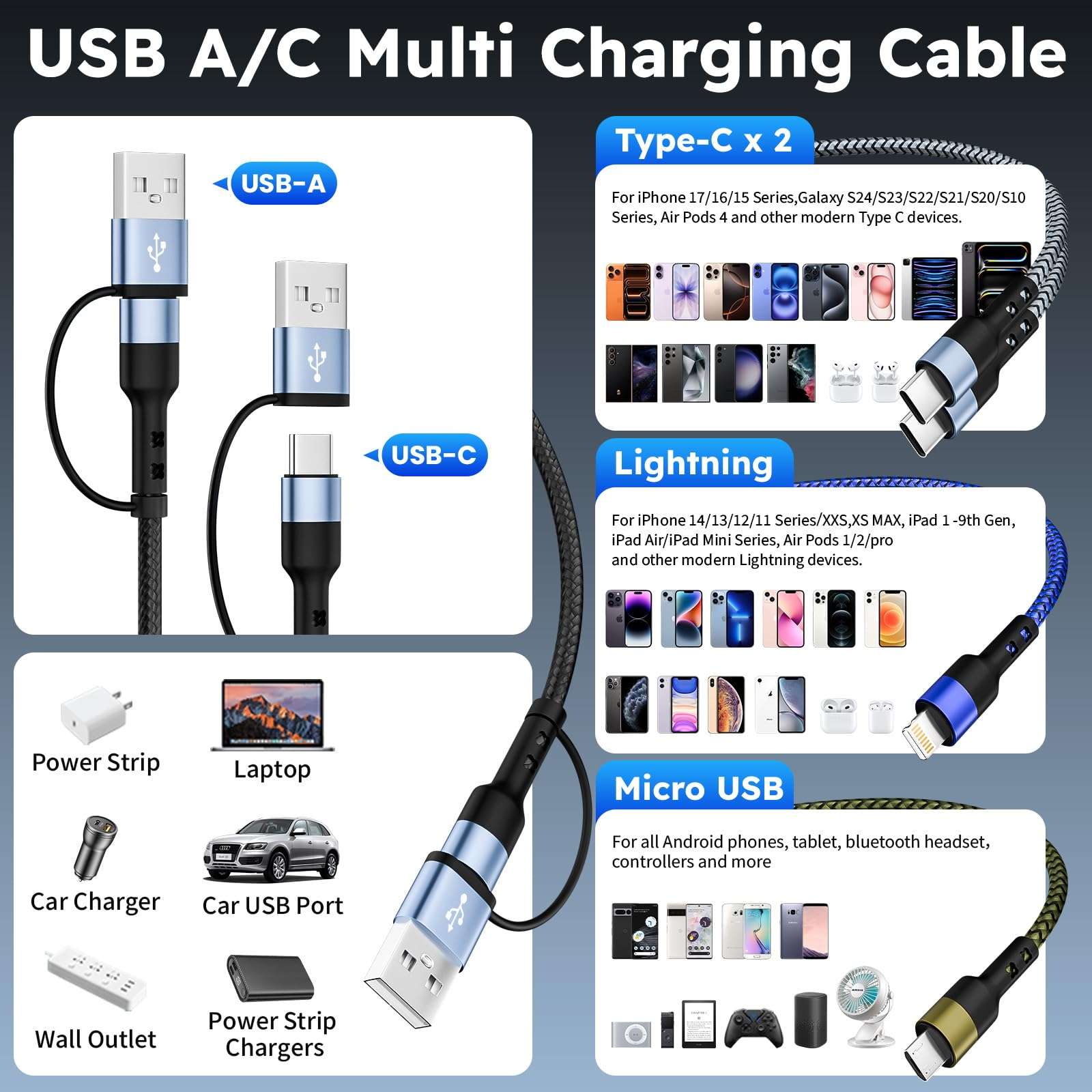 Upgraded 4 in 2 Multi Charging Cable with Dual Type C Port for iPhone 17/ Galaxy 25, Multi iPhone Charger Cord Travel Charger for Multiple Devices for iPhone17-8, iPad, Androids and More-2Packs 5FT 3