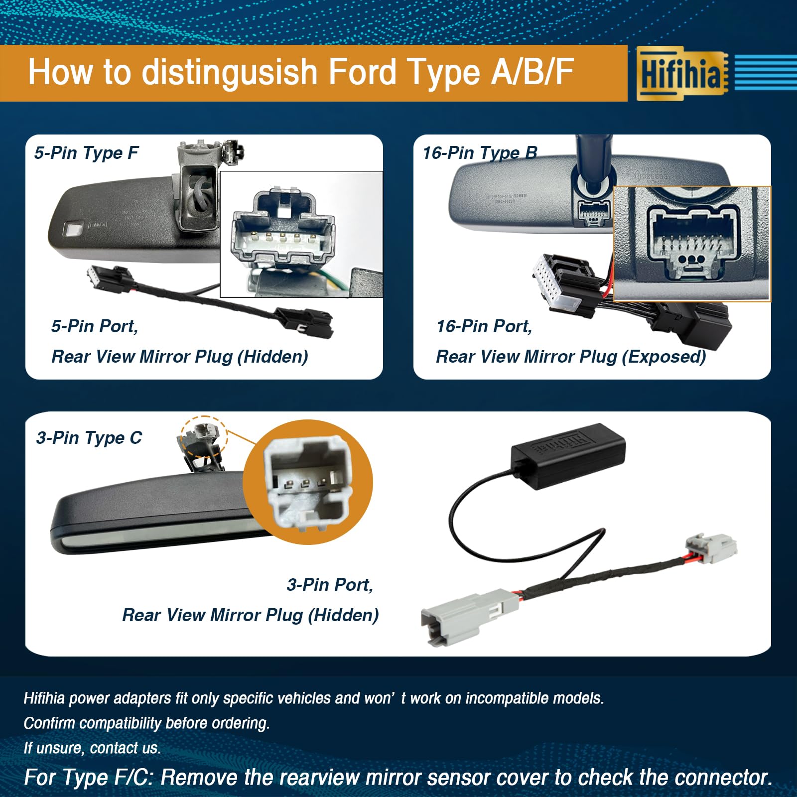 Hifihia 3-Pin Type C Plug & Play Dash Cam Power Adapter, Rearview Mirror Charging Connector Compatible with Ford 2013-2019 Escape & 2019-2023 Ranger 4