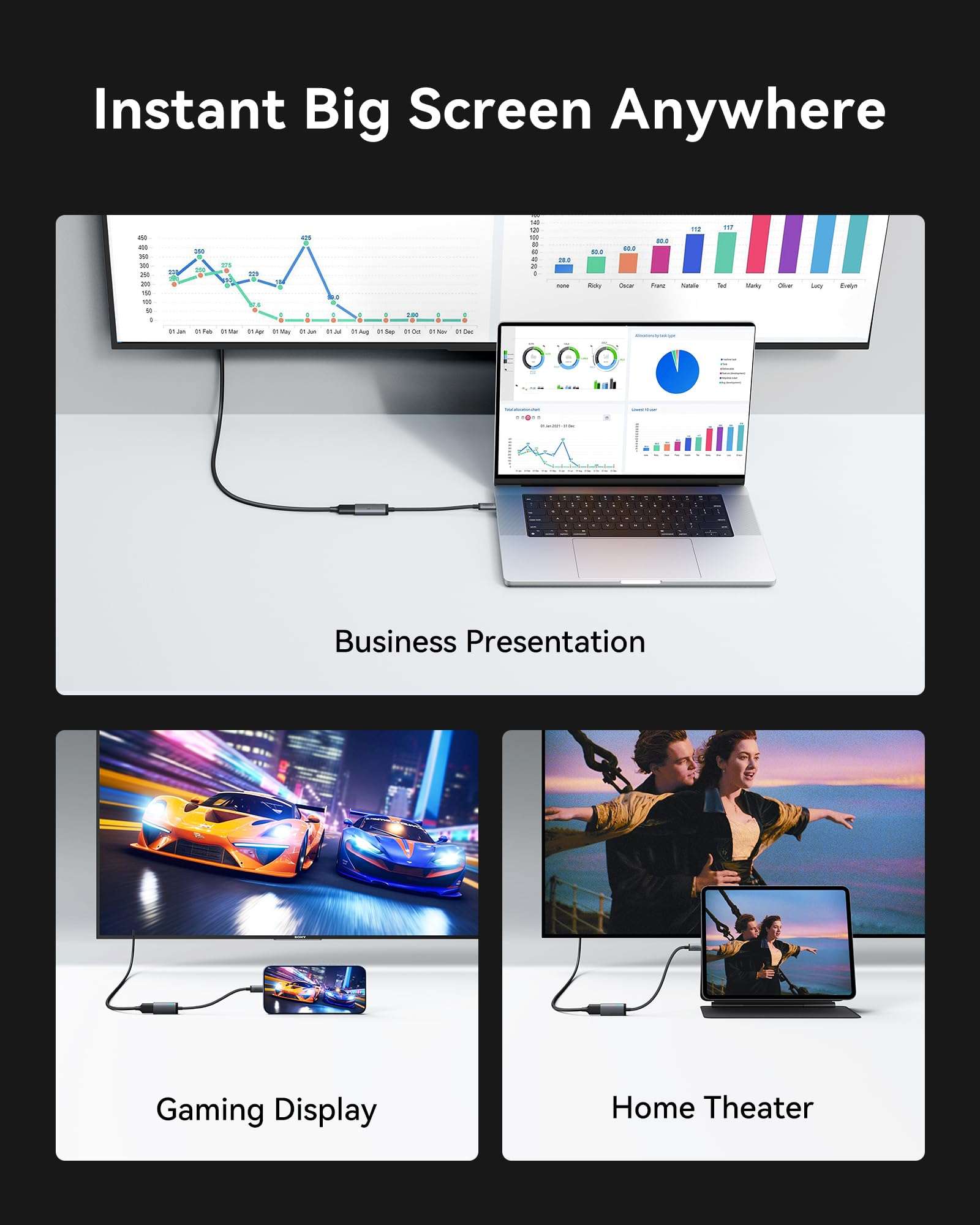 INIU USB C to HDMI Adapter (4K@60Hz), USB-C Adapter (4K HDMI), for MacBook Pro, MacBook Air, iPad Pro, iMac, iPhone 17 16 Pro Max, Pixelbook, Surface Pro, Dell, XPS, Galaxy, and More 4