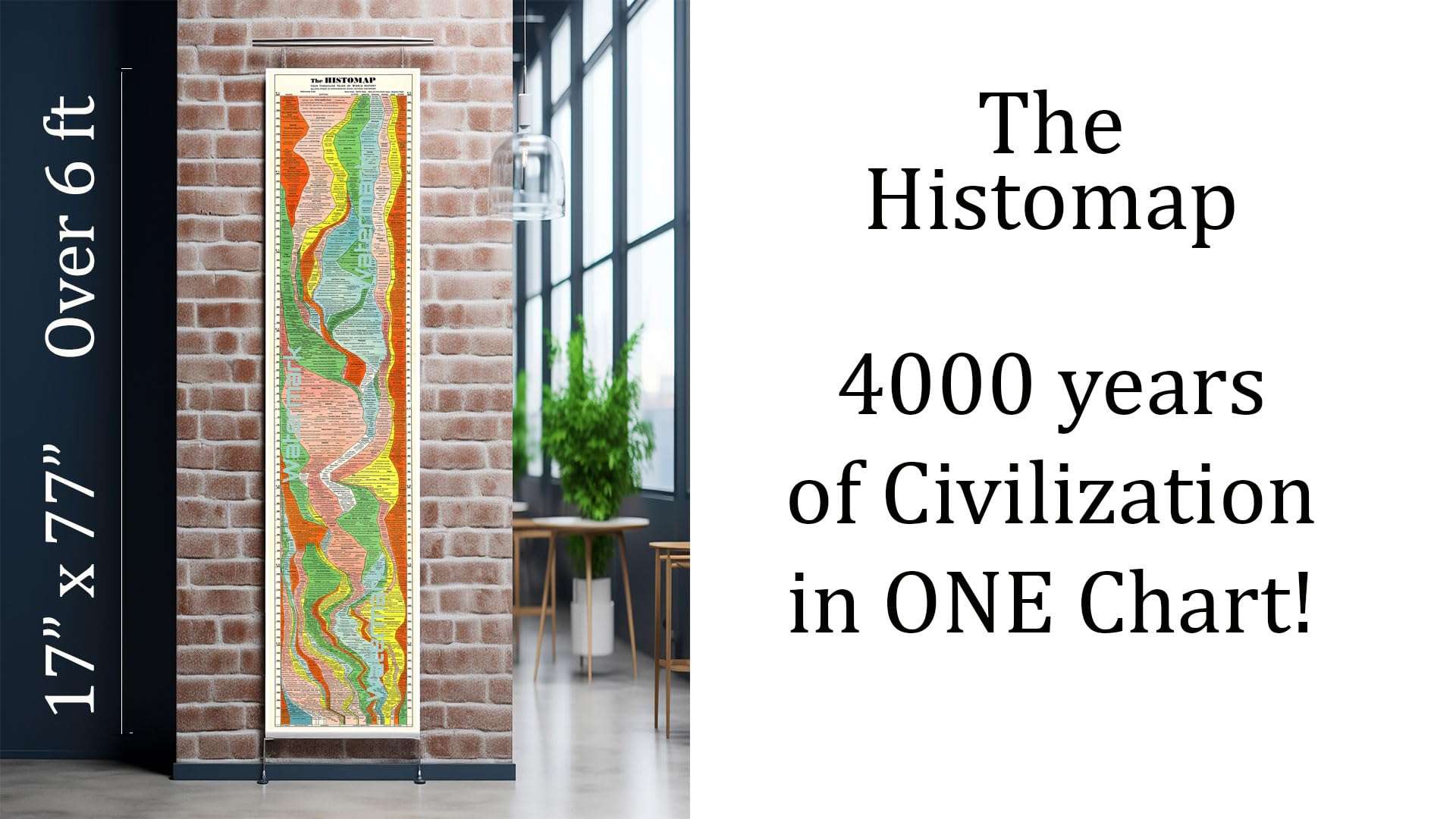 ArtCantHurtU Histomap Of World History 1931 Map - 4000 Year Timeline Chart (17x77 inches) Social Studies - History Teacher Gift - Ancient Civilizations - Homeschool School Poster Decor 2