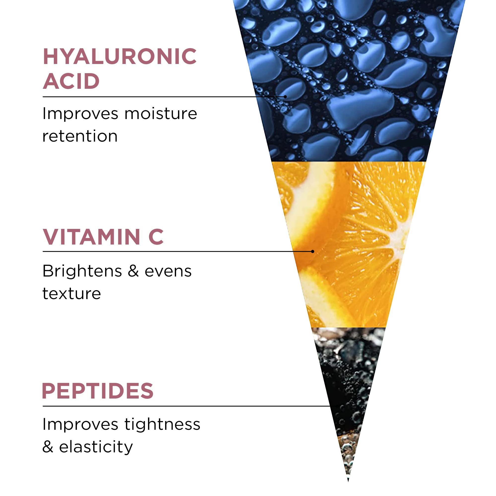 Vice Reversa Eye Rejuvenator - Under Eye Patches with Hyaluronic Acid - Hydrate & Brighten with MicroCrystal Skincare (10 Pairs) 6