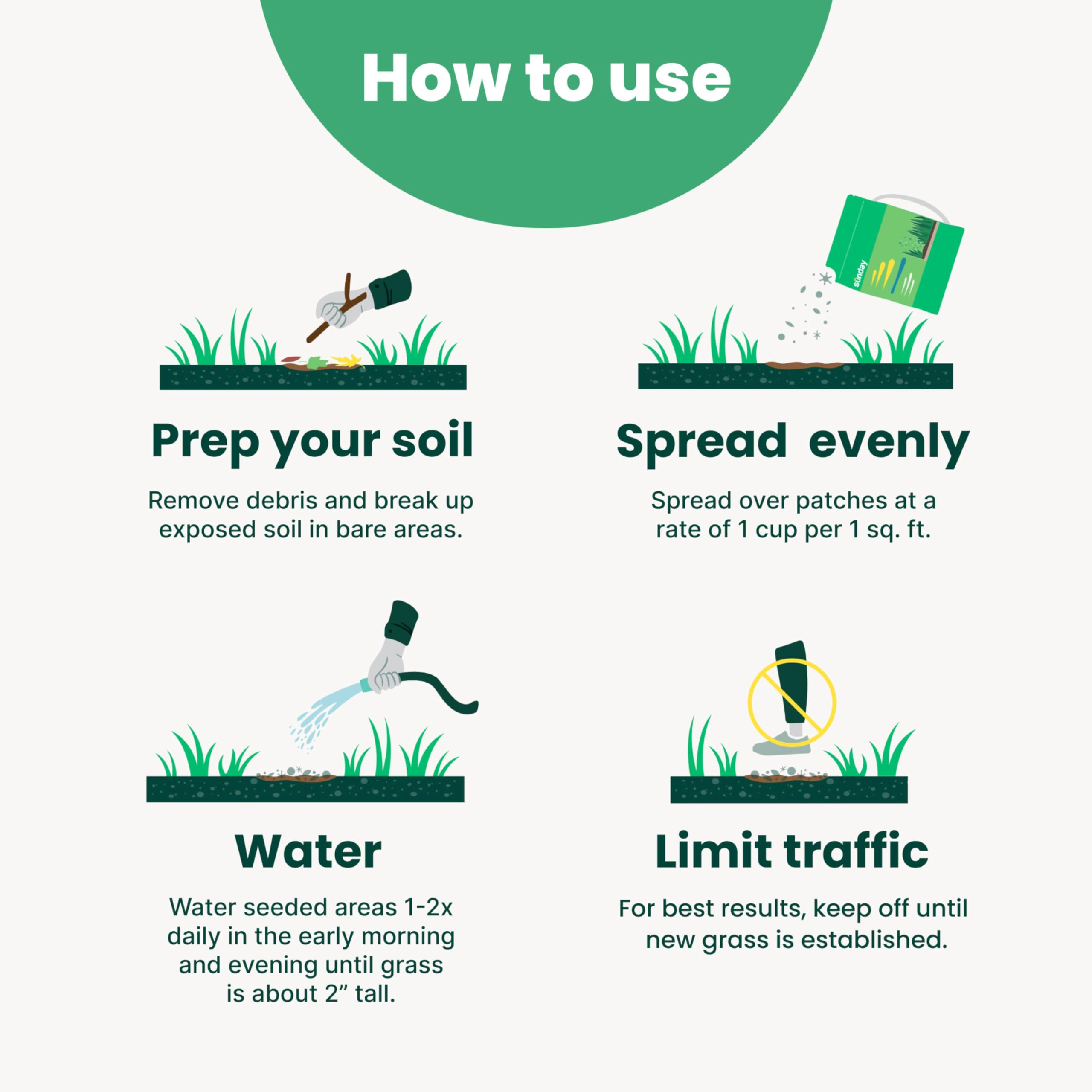 Sunday Bare Repair Sun and Shade Grass Seed Spot Treatment - Grass Seed for Shade and Hard to Grow Areas - Lawn Patch Repair That Works in 14 Days or Less - 4.5lb Bag (Covers 55 Sq Ft) 6